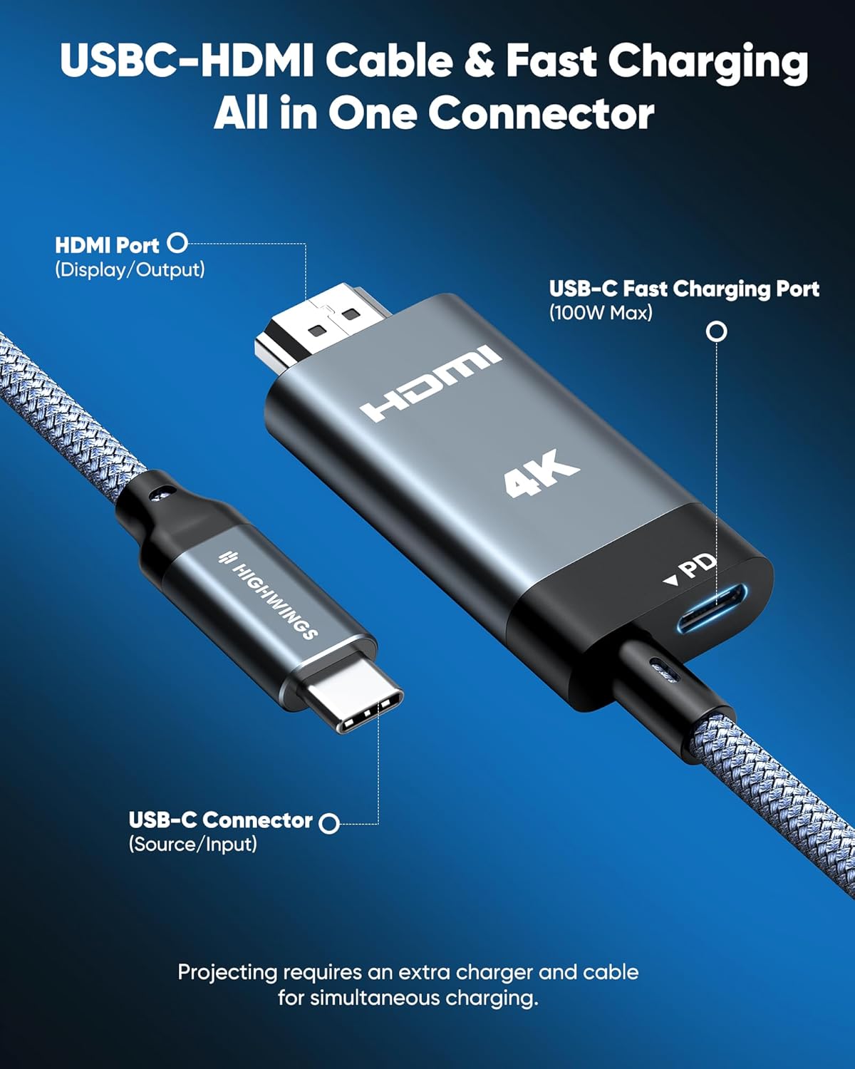 Highwings USB C to HDMI Cable Adapter with 100W PD Fast Charging Port (4K@60Hz), Type C to HDMI Braided Cord Thunderbolt 5/4/3 Compatible, for iPhone 17/16 iPad MacBook 6FT