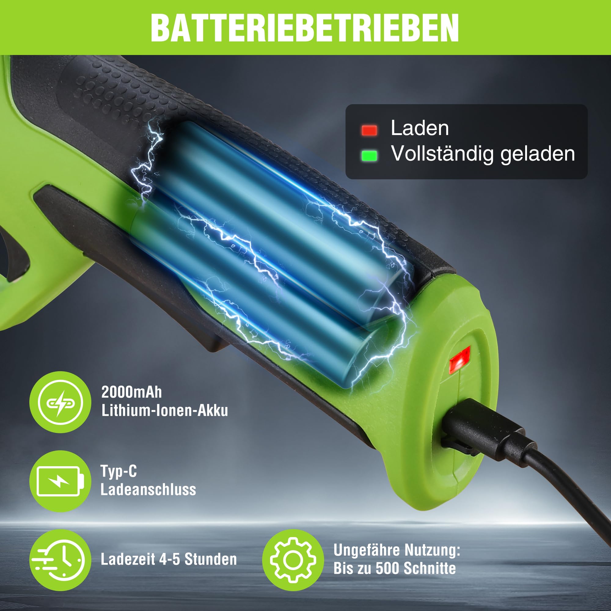 WORKPRO 7,2V Akku Gartenschere, Professionelle elektrische Baumschere Astschere mit 19mm Schnittdurchmesser und 2Ah Akku für Garten, Äste und Obstbäume