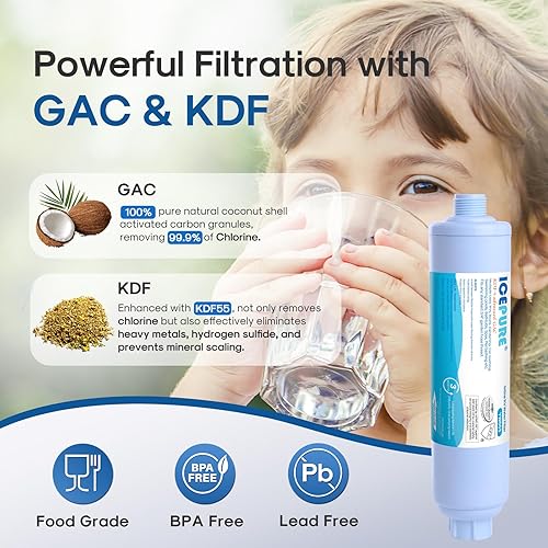 Miniatura 5 de ICEPURE Filtro de agua en línea para manguera en RV, jardín, piscina, cámper, barco marino para beber, lavado de autos, jardinería, plantación, spa,