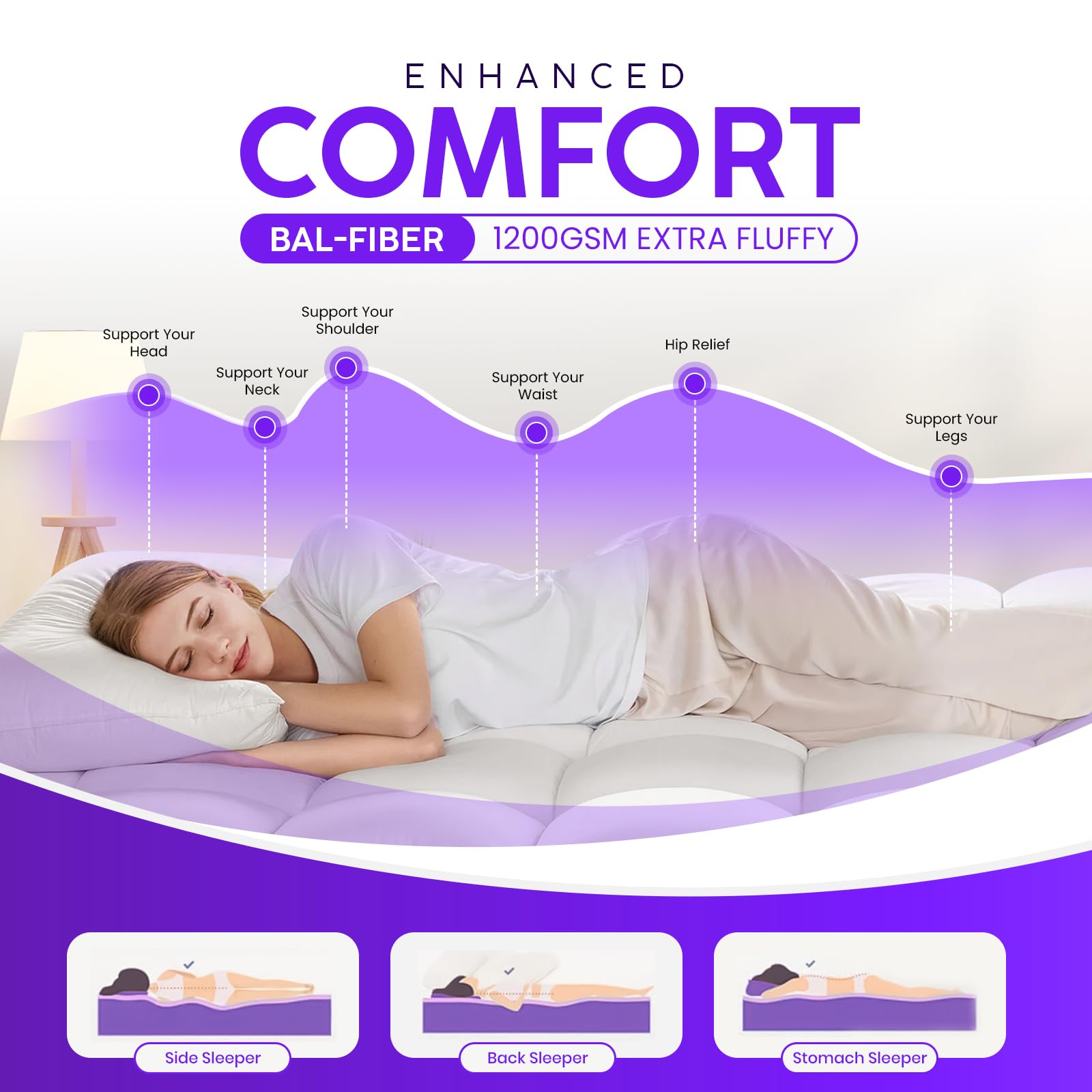 Linens World Mattress Topper Double Bed 10cm Thick, Quilted Super Soft Microfiber Topper, 1200GSM Anti-Allergy Fiber Fill, Washable with Strong Elastic Straps for Extra Comfort (137×190cm) — view 4