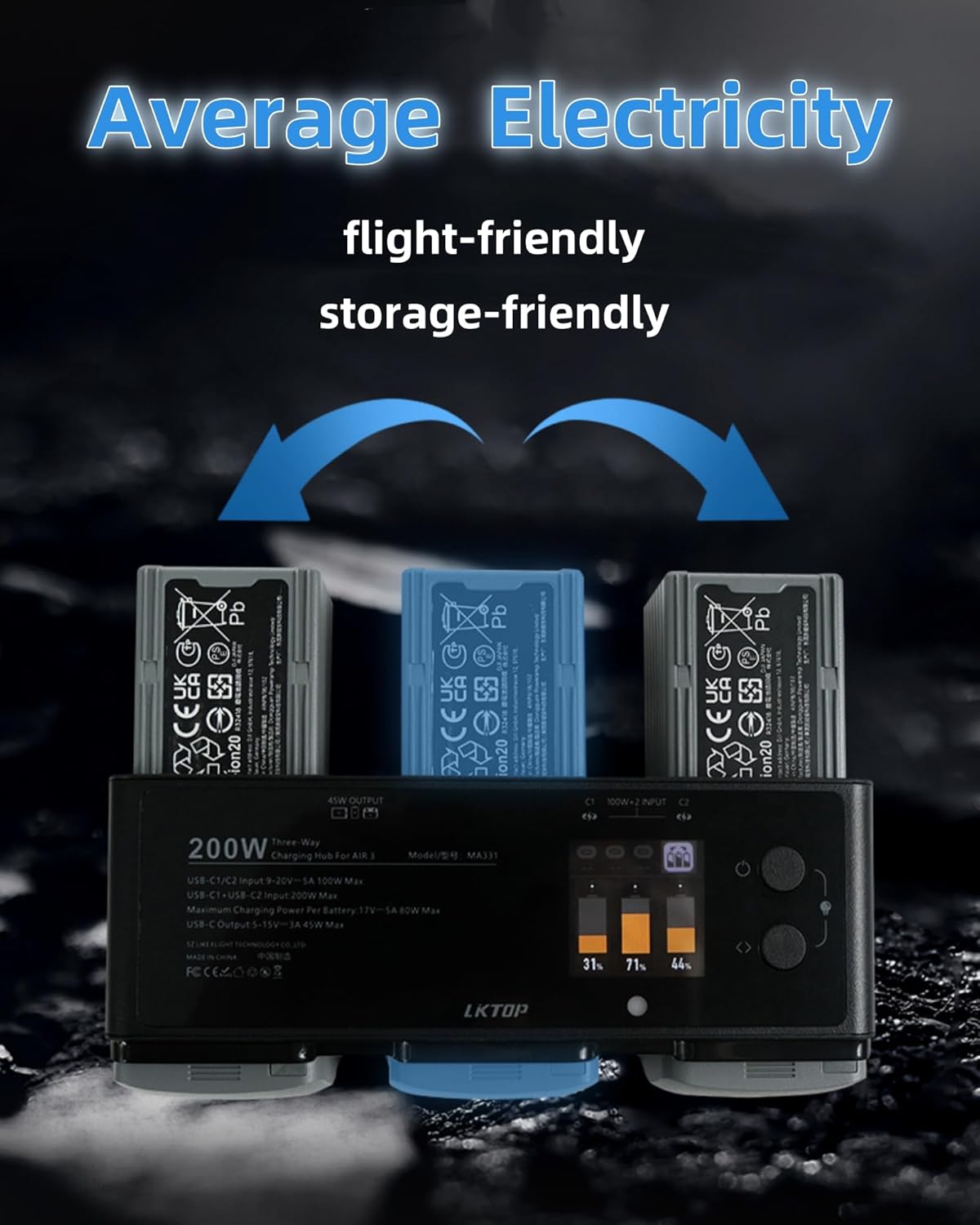 Diagram illustrating the 'Average Electricity' function, where power is balanced across all three batteries for consistent levels.