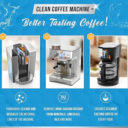 Miniatura 9 de ACTIVE Tabletas limpiadoras para lavadora, lavavajillas, triturador de basura y cafetera, limpian en profundidad y refrescan el electrodoméstico,