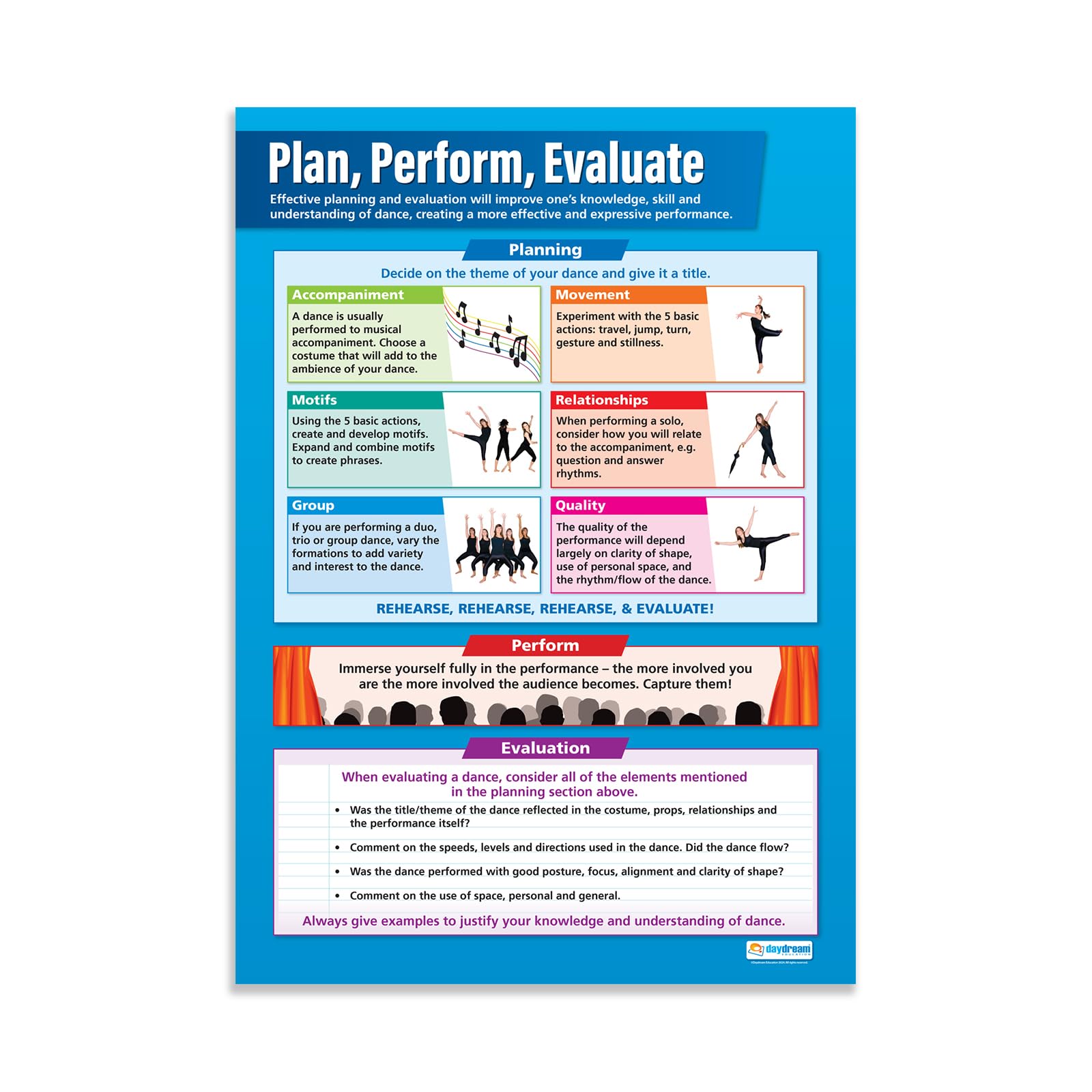 Daydream Education Plan, Perform, Evaluate | Dance Posters | Gloss Paper measuring 850mm x 594mm (A1) | Dance School Posters | Education Charts