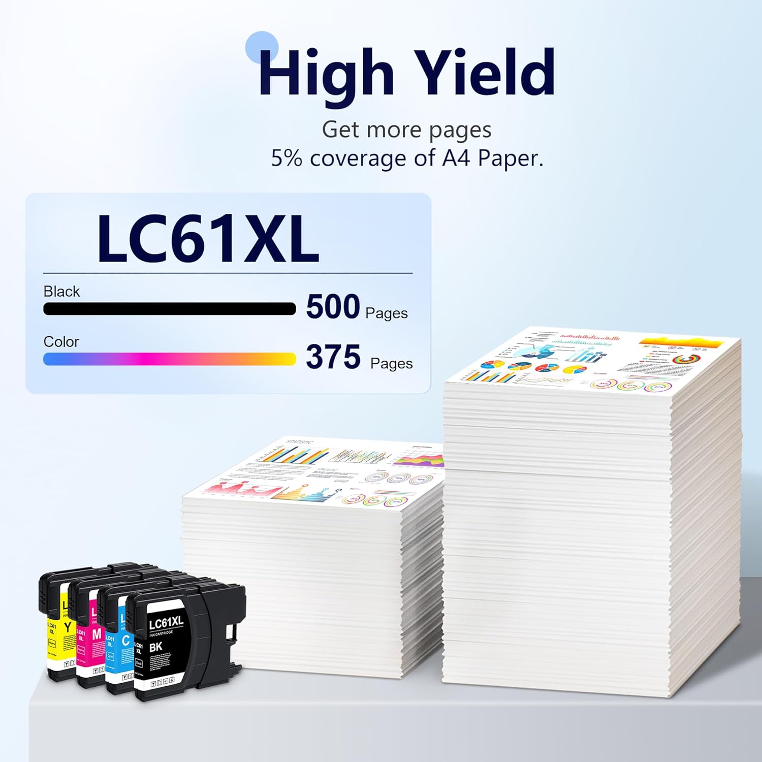 MOLIMER LC61XL LC61 Ink Cartridges 4 Pack Replacement for Brother LC61 LC-61 LC65 XL Work for MFC-J615W MFC-5895CW MFC-290C MFC-5490CN MFC-790CW MFC-J630W Printer Ink (BK/C/M/Y)