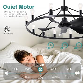 COCOSTAR Wagon Wheel Chandelier with Fan,Farmhouse Ceiling Fan &Remote/APP