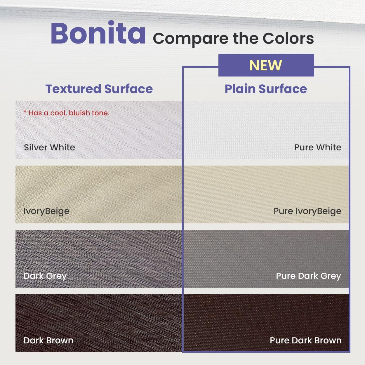 FOIRESOFT Custom Blackout Zebra Roller Blinds [Bonita, Silver White, W 10-109 x H 10-105 inch] Dual Layer Privacy Shade, Room Darkening, Select 1x1 for Custom