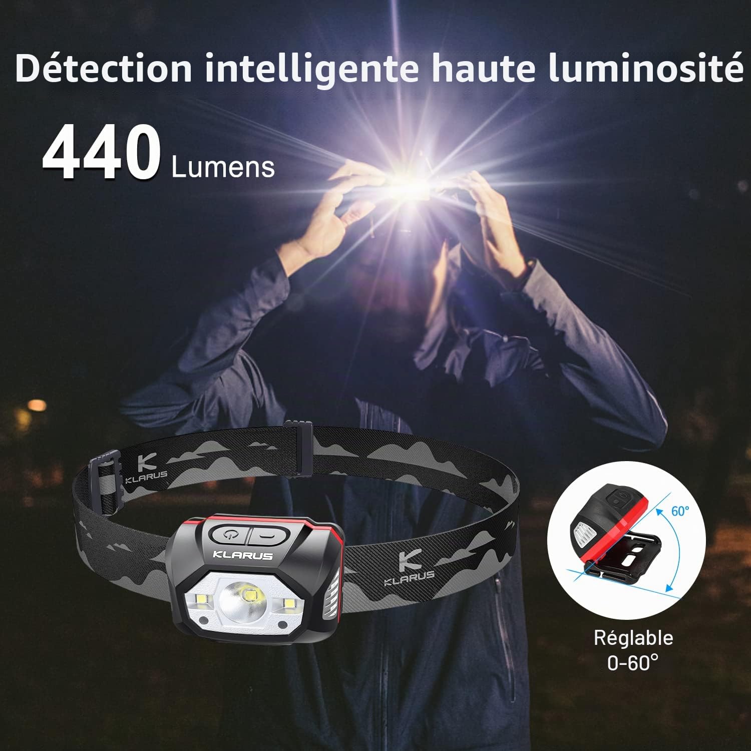 klarus HM1 Lampe Frontale USB C Rechargeable 440 Lumens avec Détecteur de Mouvement, 5 Modes de fonctionnement 70 heures, LED Torche frontale