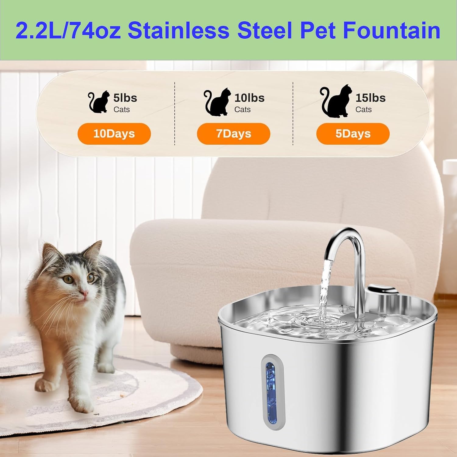 Cat Water Fountain with 8 Filters + 8 Sponges,74oz/2.2L Cat Fountain for Drinking - Water Fountains for Cats Indoor - Quiet pet Water Fountain - for Pets& Small Animals