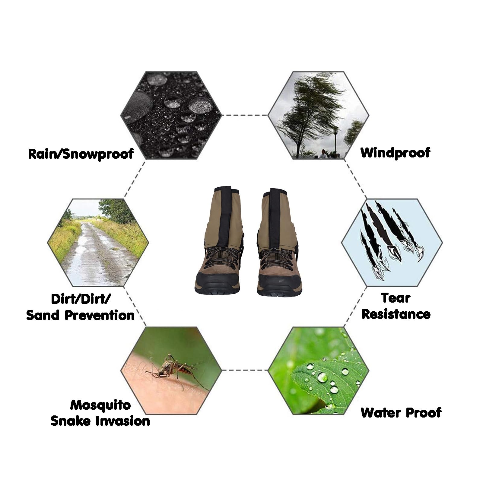 Guêtres De Jambe, Guêtres De Botte Imperméables Couvre-Raquettes De Neige for Hommes Et Femmes, Adaptées À La Randonnée, À l'escalade, Au Trekking, À La Pluie Et À La Neige