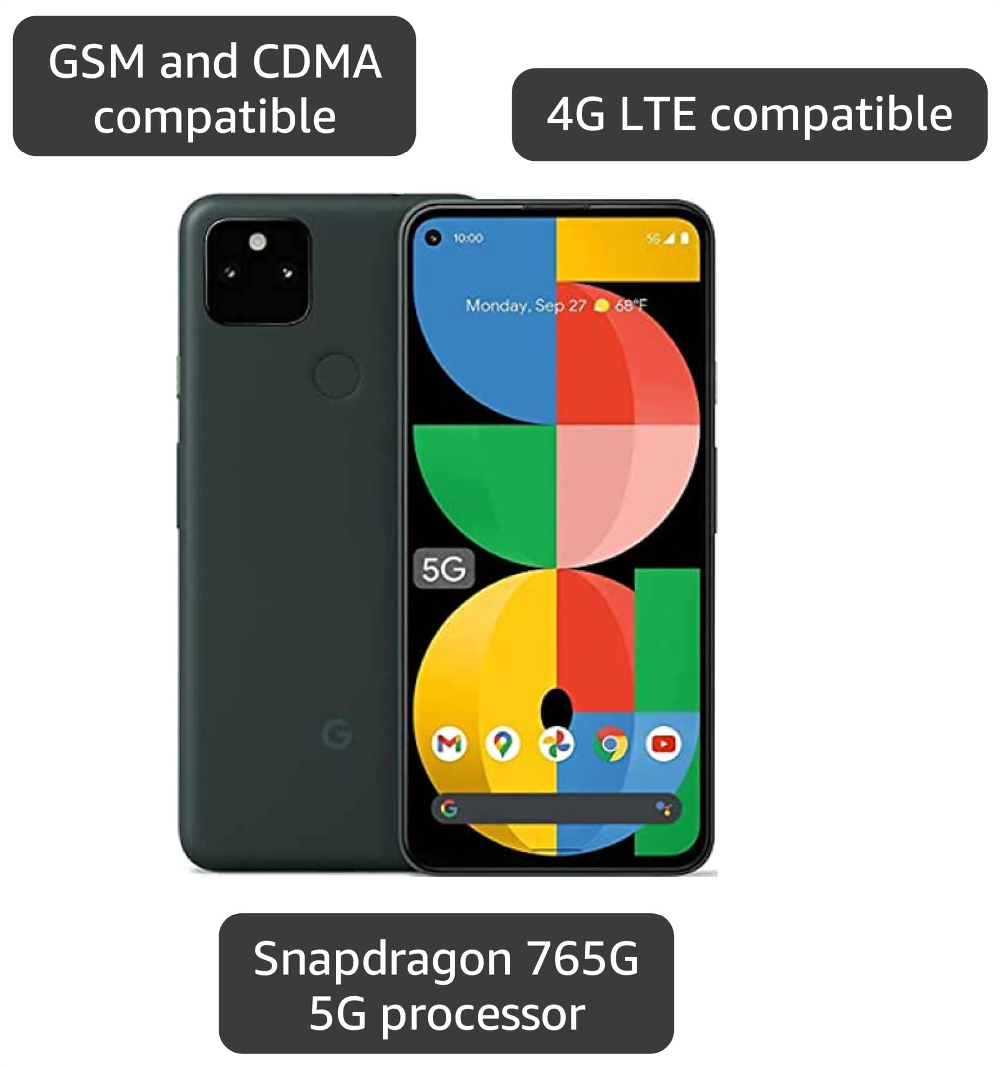 Amazon.com: Google Pixel 5A 5G 128GB 6GB RAM Factory Unlocked (GSM