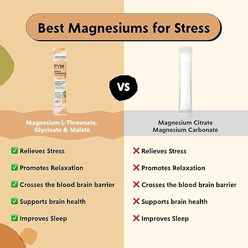 Miniatura 3 de PYM - Paquete de magnesio de apoyo al estado de ánimo, 30 frascos de porciones + paquetes de 10 barras  Glicinato de magnesio, L-treonato y malato