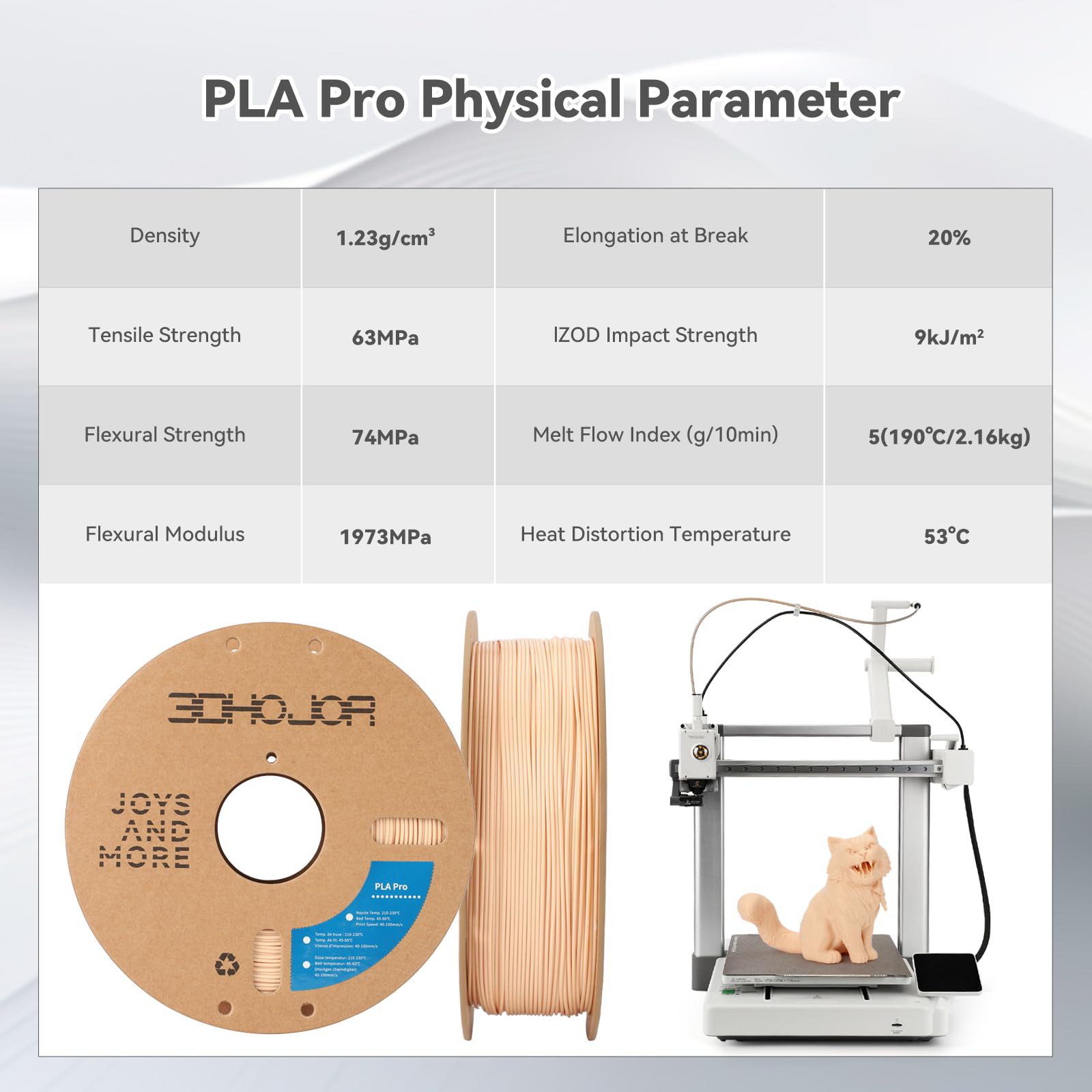 3DHojor Filamento PLA Pro (PLA+) de 1.75 mm, filamento de impresora 3D PLA Plus, carrete de cartón filamento de impresión 3D PLA +, precisión dimensional +/- 0.03 mm, beige, 2.2 libras