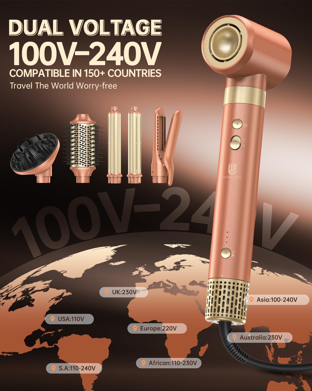 webeauty Doble Voltaje 7 in 1 Secador Pelo Nueva Actualización,110,000RPM/Min,30M/S,1400W Secador con Cepillo de Aire,Plancha de Aire, Difusor,Rizadores de Aire,500 Millones de Iones Negativos