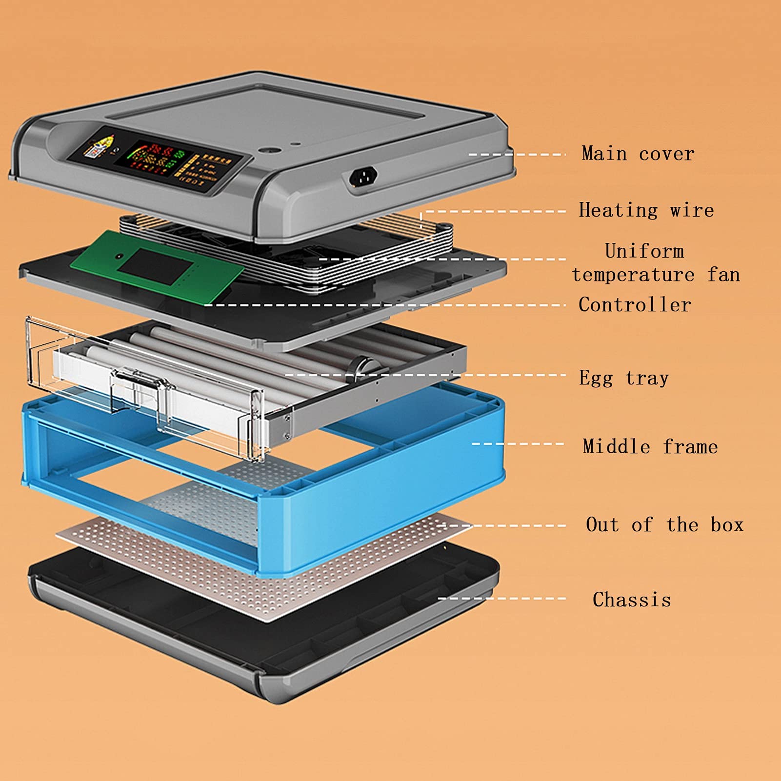 孵化器 ゲージ Amazon.co.jp: 卵ふ卵器 デジタル家禽ハッチャー テスト