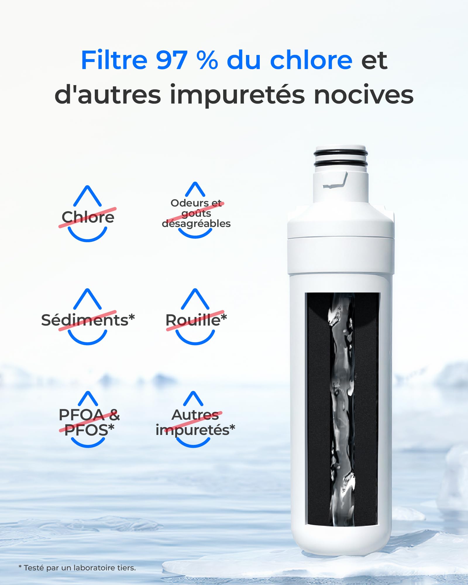 Waterdrop WD-F46 Filtre à eau pour réfrigérateur, compatible avec LG® LT1000P®, ADQ74793501, ADQ74793502, 46-9980, 9980, adapté à des modèles tels que LFXC24796S, LSFXC2496D, certifié NSF, 2 pièce