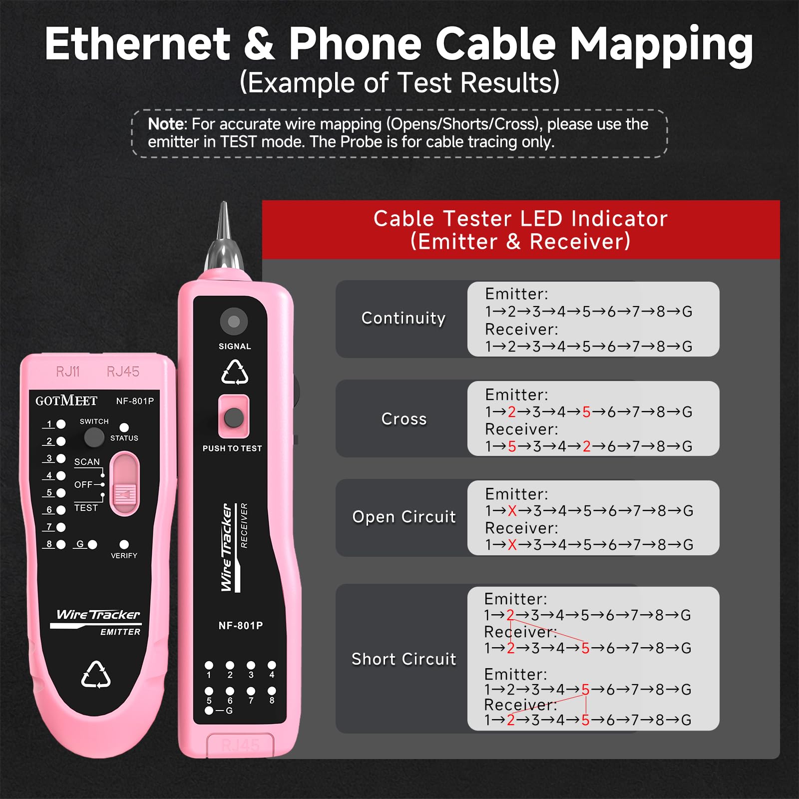 Network Cable Tester - RJ11 RJ45 Tester -3 Network Cable Tester - RJ11 RJ45 Tester -3
