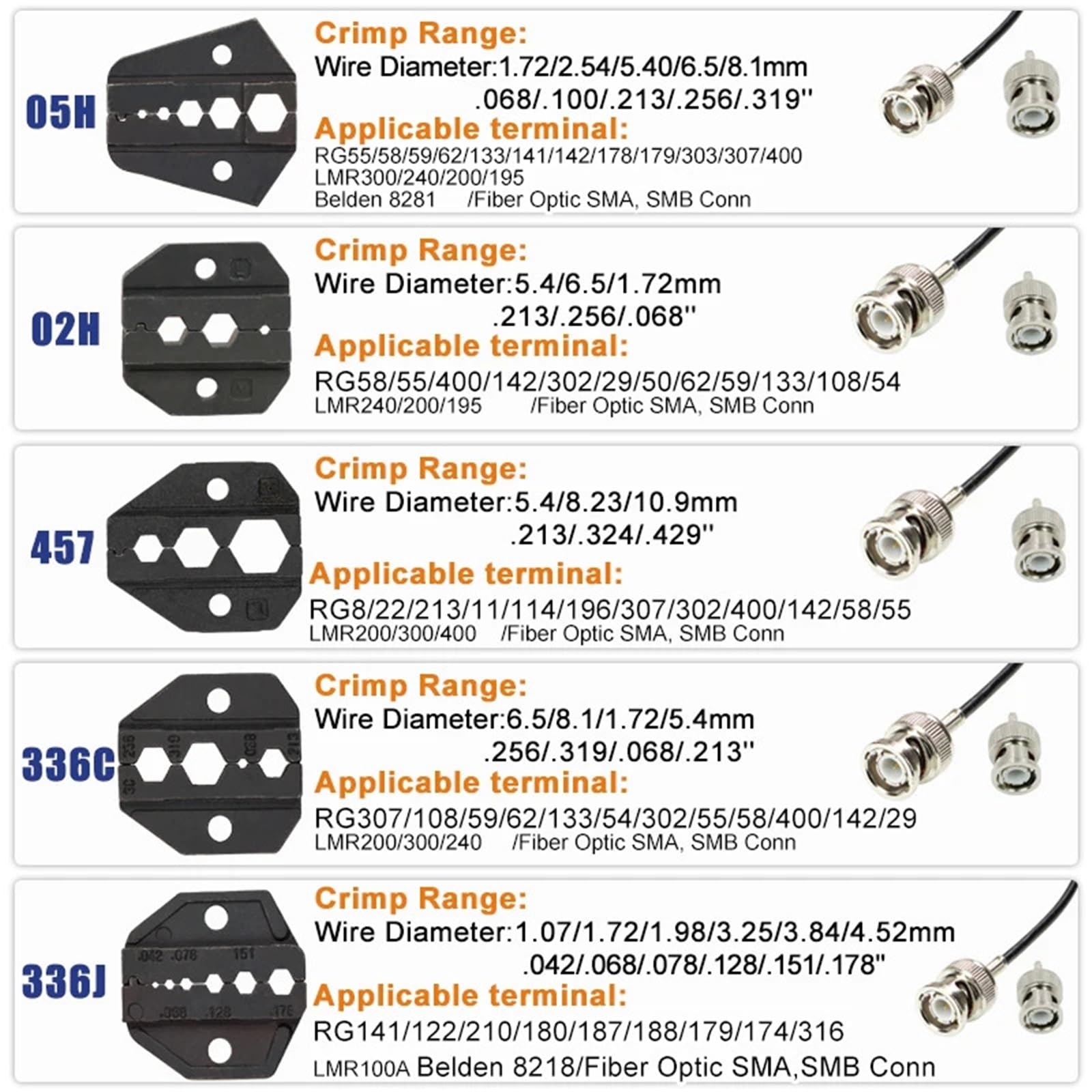 Alicates de crimpado for cables coaxiales serie YF for conectores SMA/BNC RG58, 59, 62, 174, 8, 11, 188 y 233, herramientas de crimpado, cortador y pelado.(YF-05H 1jaw)
