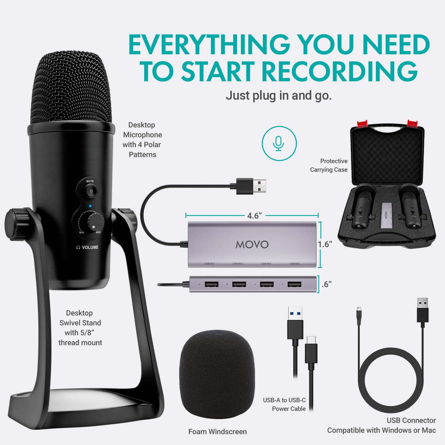 Movo Set di apparecchiature per podcast USB per 2 - Interfaccia USB con 2 microfoni a condensatore UM700 - Hub alimentato a 4 porte per streaming, podcasting, interviste (con 2 microfoni)