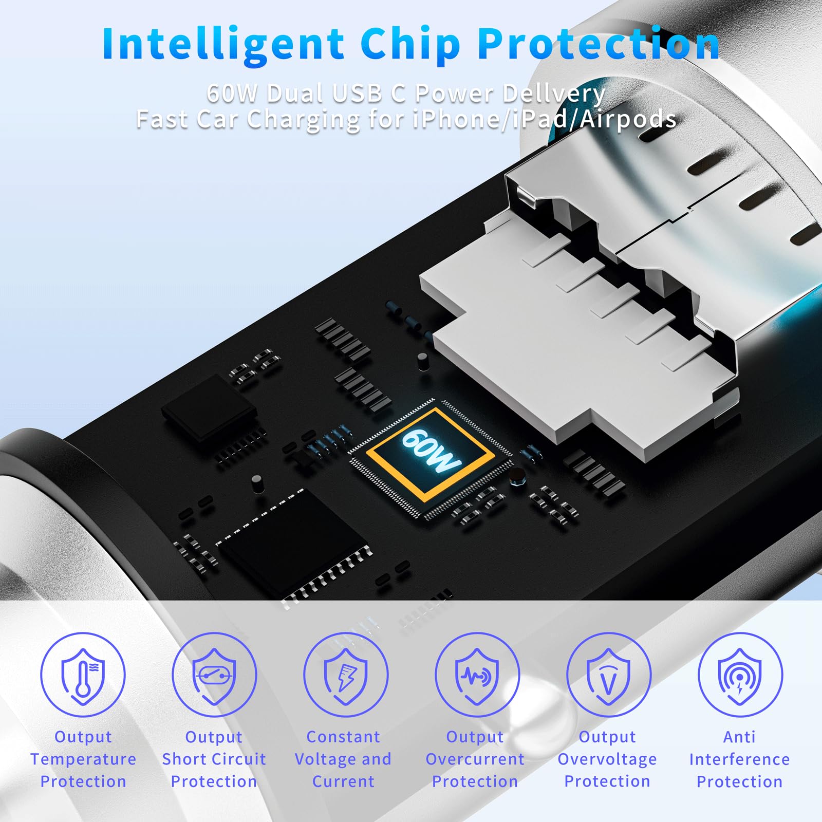 [ MFi Certified] iPhone 15 Fast Car Charger,60W Compact Dual Port USB C Fast Car Charger Adapter All Metal with 2Pack 3.3Ft USB C to USB C Cable for iPhone 15/15 Plus/15 Pro/15 Pro Max/iPad Pro