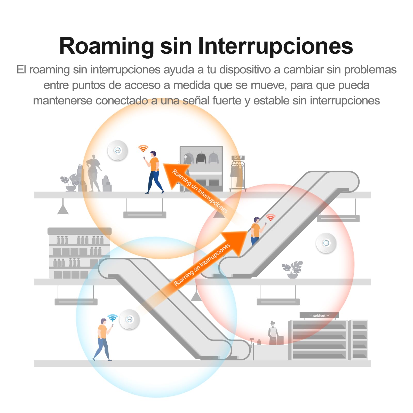 Tenda I36 BE5010 Punto de Acceso WiFi 7 con 2 Puertos (1x Puerto PoE+ 2.5G y 1x Puerto Gigabit, Seguridad WPA3, Múltiples SSID, Gestión a través de App/Nube o Local, Incluye Fuente de alimentación)