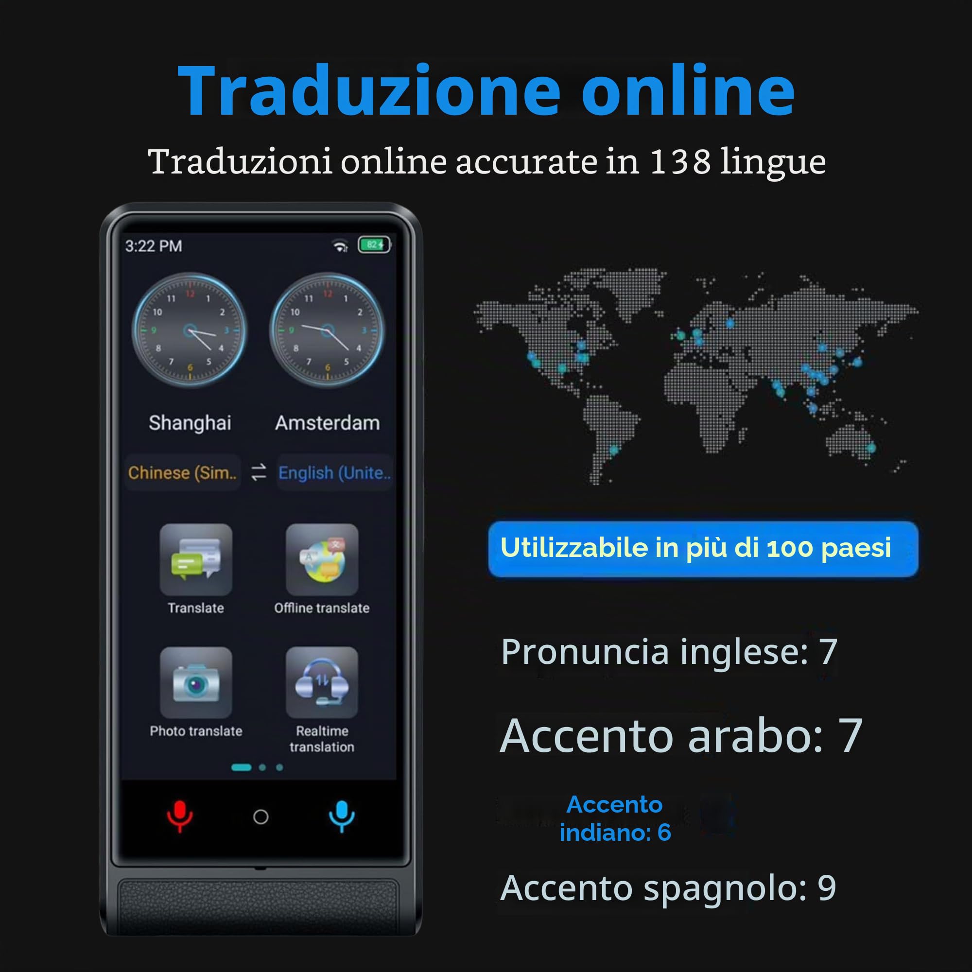 California, Traduttore Vocale Istantaneo 2026, Senza WiFi Senza Dati, Schermo Touch 4 Pollici, Lega di Alluminio, 142 Lingue Online 22 Offline, Traduttore IA