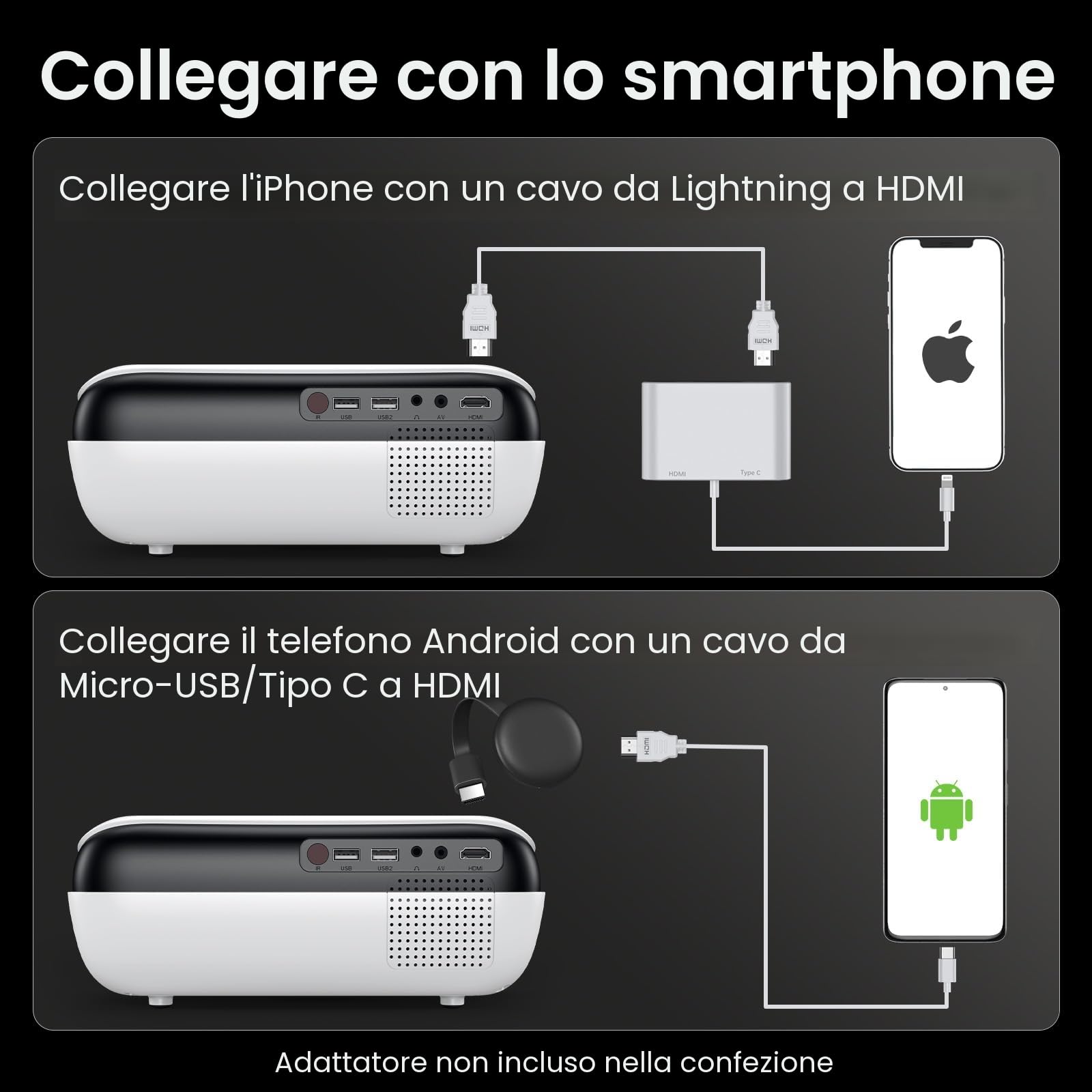 HAPPRUN H1 Proiettore 4K, Videoproiettore Portatile 1080P Full HD Bluetooth 5.1, HDMI TV Stick USB PS5 Laptop