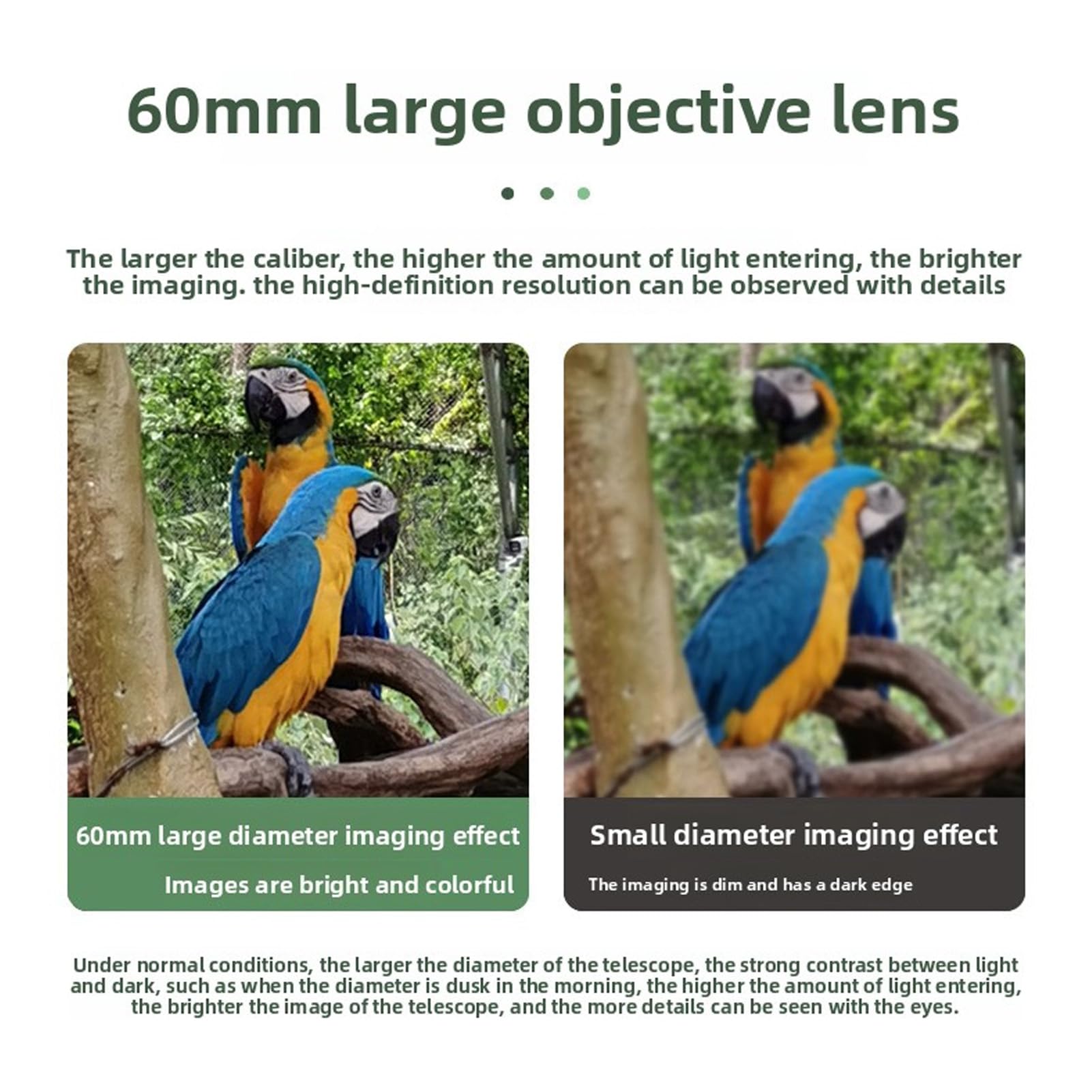 Cryfokt 105-52/1000m Spotting Scope Waterproof HD Spotter Scope for Bird
