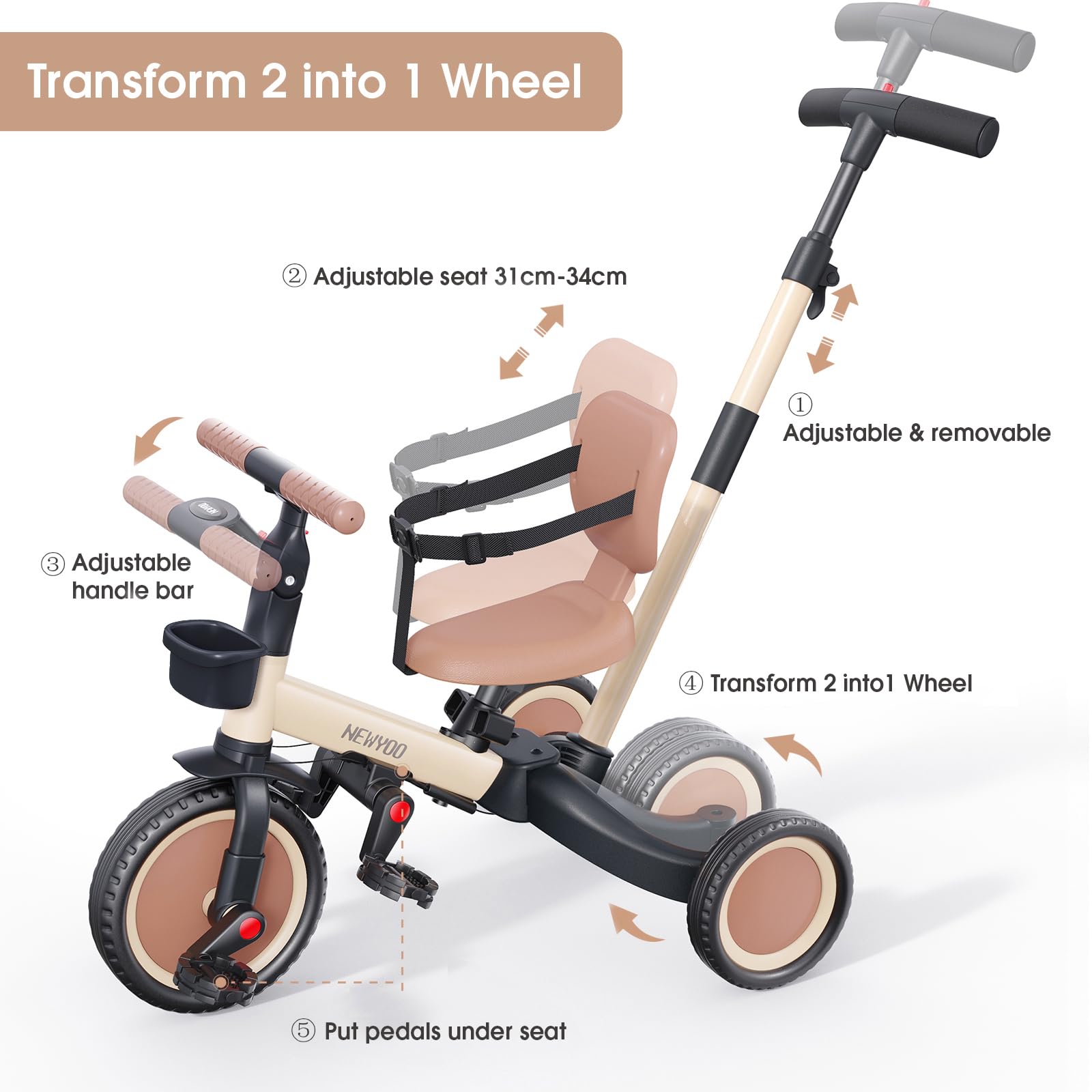 newyoo Triciclo per Bambini 1-3 Anni con Manico di Spinta, Bicicletta per Bambini, Regalo e Giocattolo per Bambini e Bambine, Triciclo 5 in 1 con Schienale e Cintura di Sicurezza, Kaki, TR007