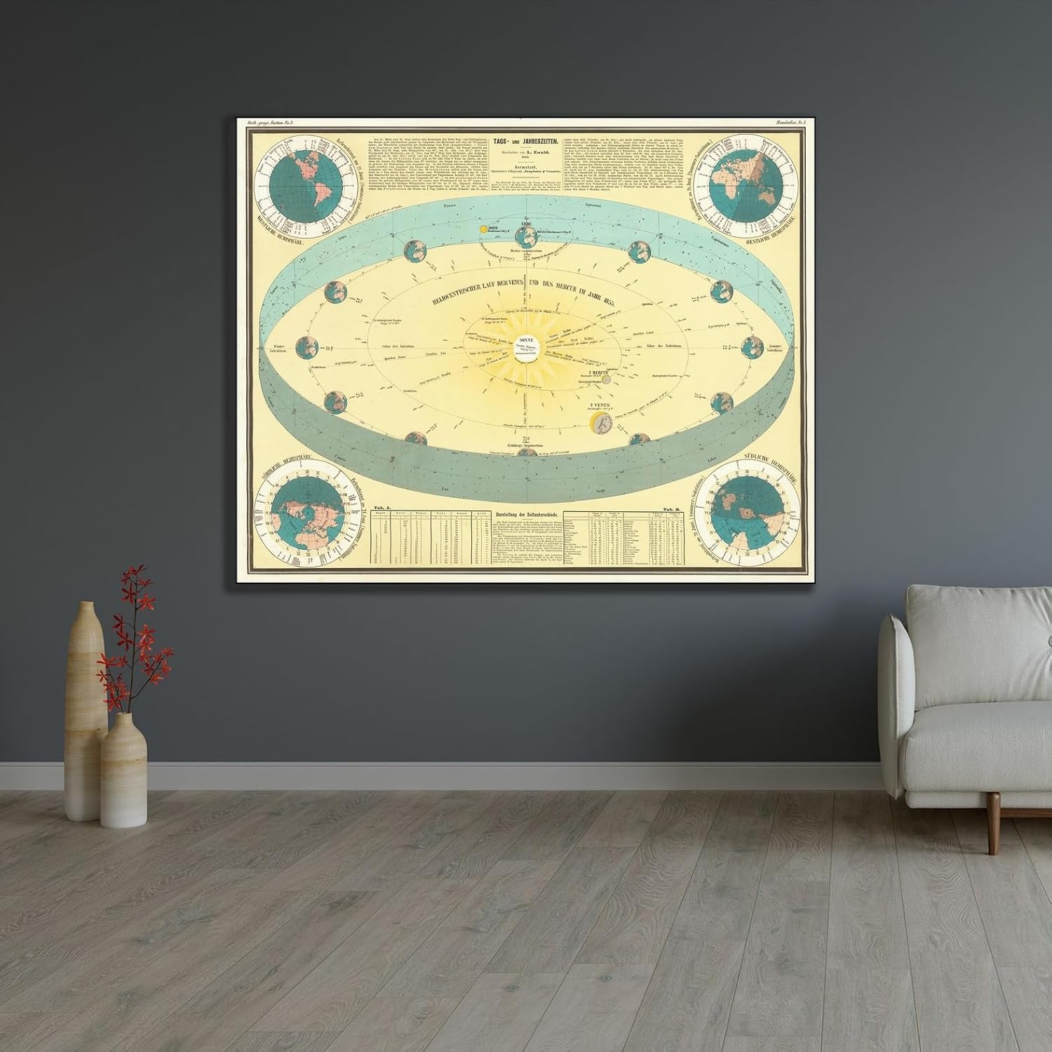 ArtDirect Days and Seasons (1855) Unframed Art Print Giclee Poster by Ludwig Ewald - Ready for Framing with Customization Sizes 10x8, 14x11, 20x16, 30x24, 45x36 and 60x48 inches