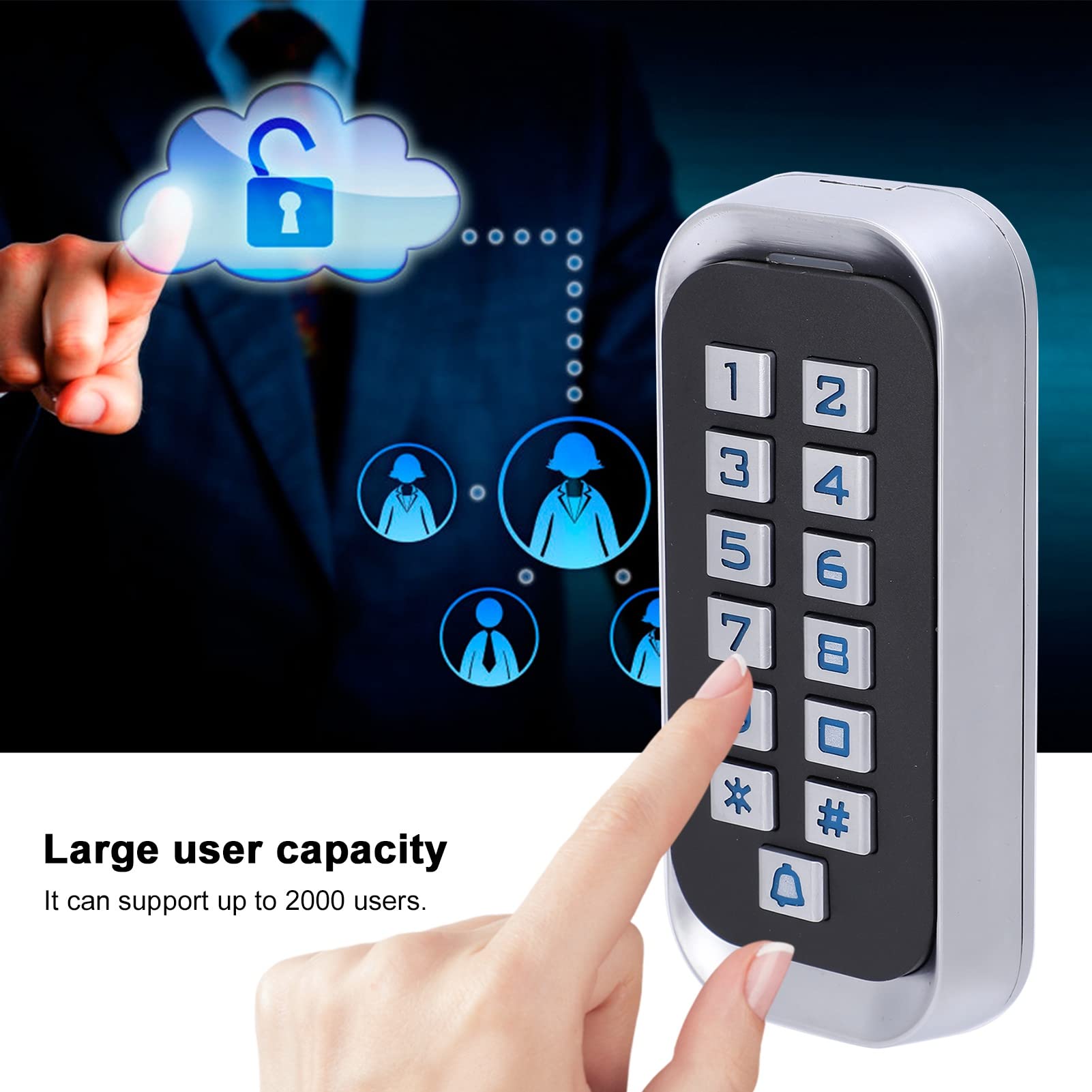 Controlador de acceso RFID de 125 KHz con teclado de retroiluminación de