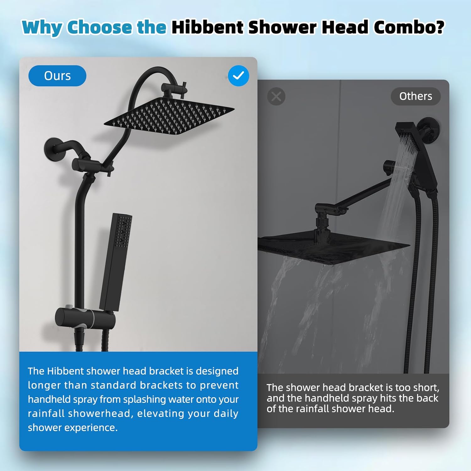 Hibbent cUPU Certified High Pressure 10'' Rainfall Shower Head, Showerhead Combo with 4-mode Handheld Spray, 12'' Adjustable Extension Arm, Extension Bar, Easy Reach Holder, 71'' Hose, Matte Black