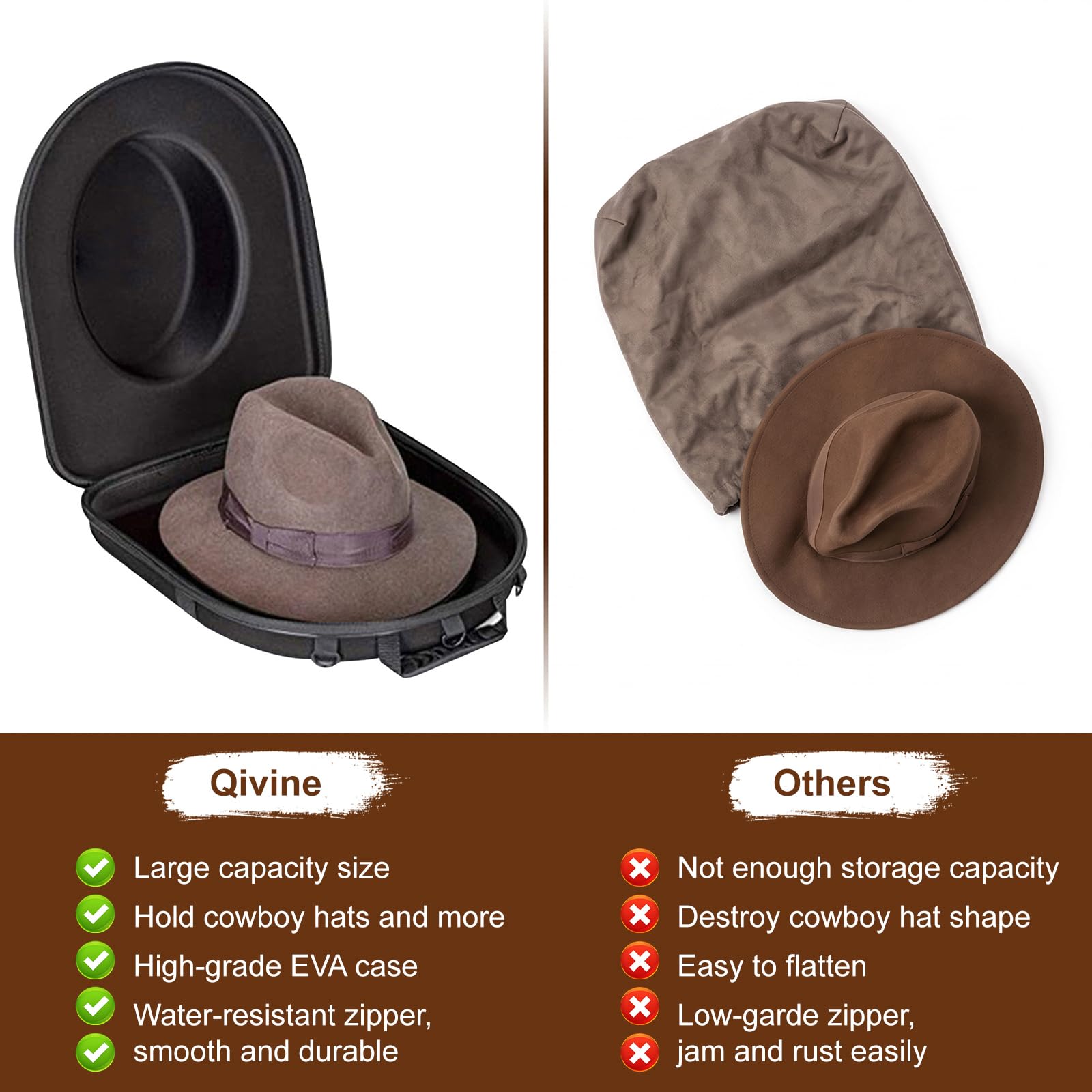 Qivine Caja de Sombrero con Tapa, con Bandolera & Asa, EVA Rígida | Caja de Almacenamiento de Sombreros, Sombrero Caixas Arrumação Cajas Almacenaje para Mujeres y Hombres