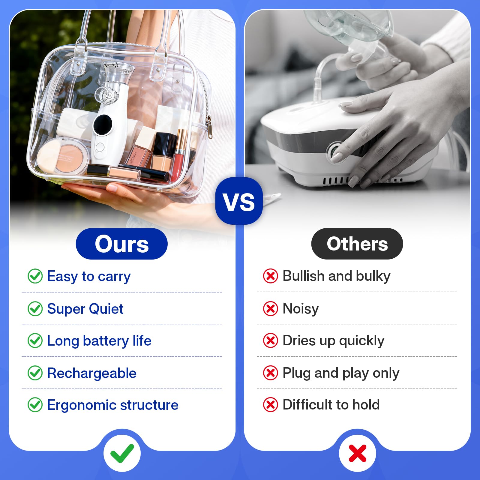 Aerosoles Nebulizador Recargable Portátil Inhalador para Adultos y Niños
