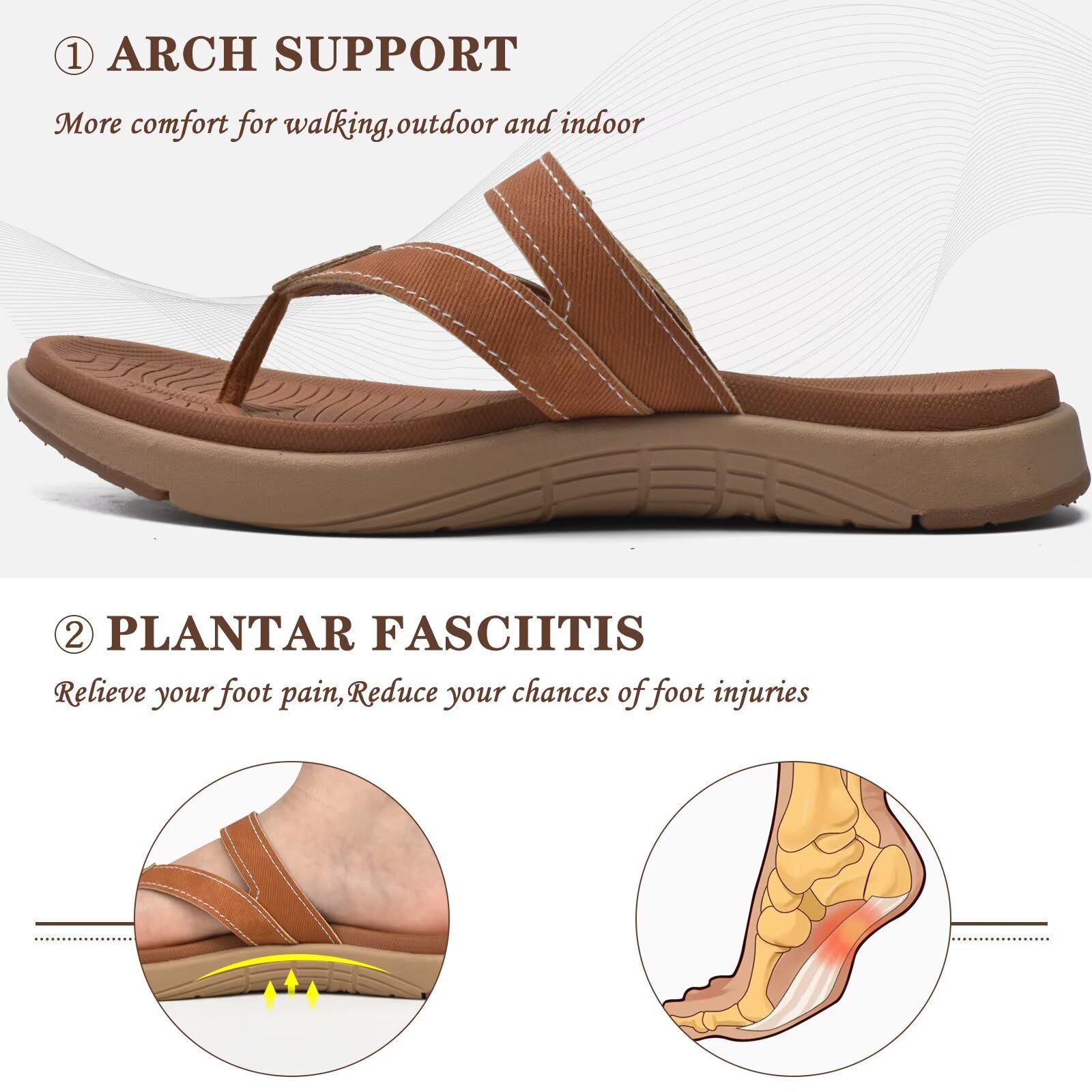 COFACE Infradito Donna Moda Ortopediche Estive Comode Pelle Cuoio Supporto Arco Plantare Flip Flop Doccia Spiaggia Piscina Aperte Leggere Eleganti Ciabatte Antiscivolo Gomma Suole