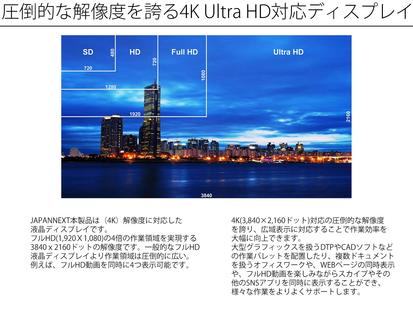 Amazon.co.jp: 50インチ 大型液晶ディスプレイ 4K HDR PCモニター JN 