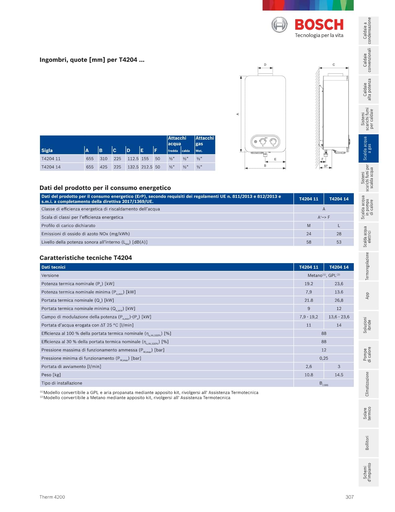 BOSCH SCALDACQUA T4204 11 23 11LITRI al MINUTO a METANO