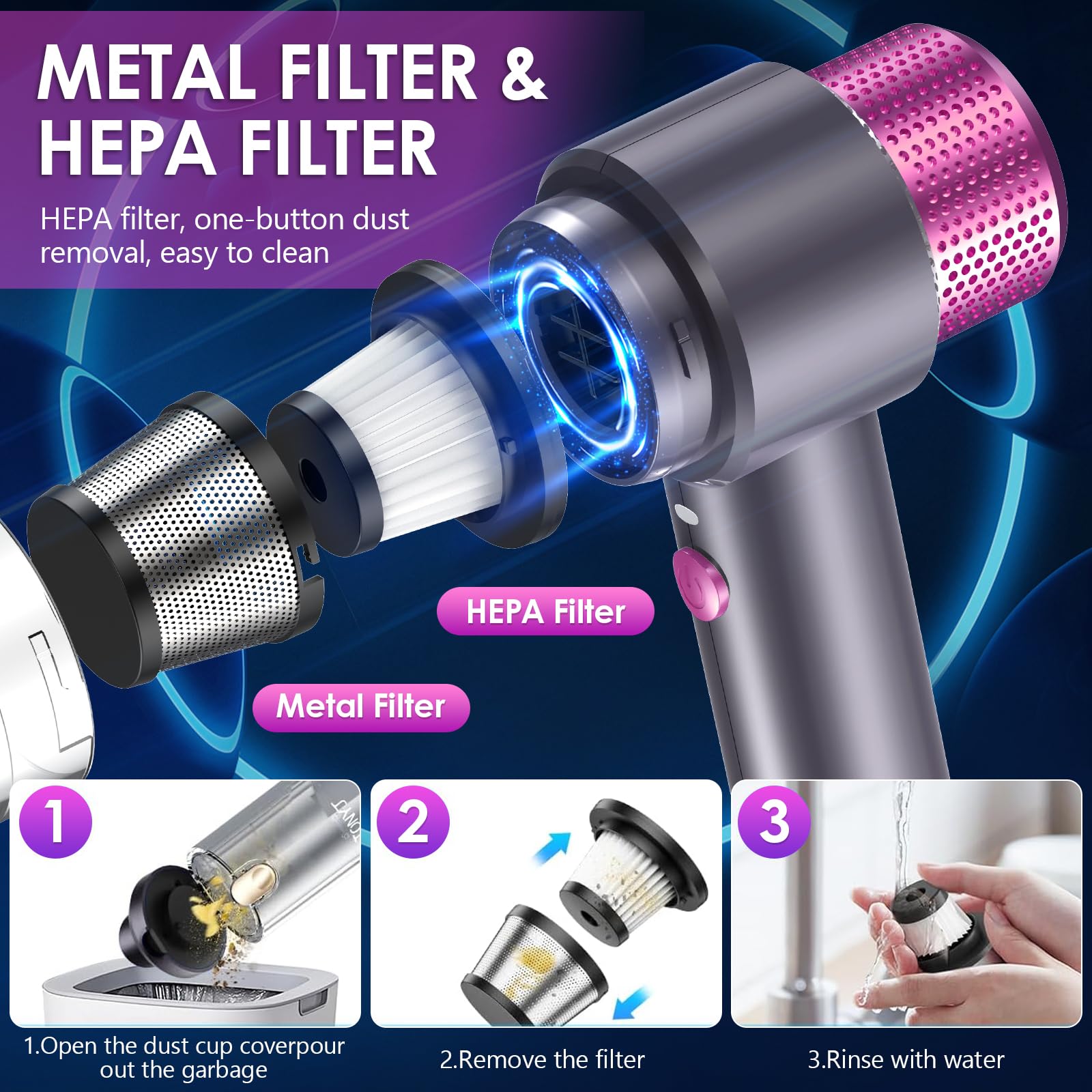Anluomania Mini Aspirador de Mano Potente, 4 en 1 Aspirador Coche Potente 6500Pa, USB Recargable, Aspiradora de Mano Sin Cable, Recargable para Coche y Limpieza De Pelo De Mascota