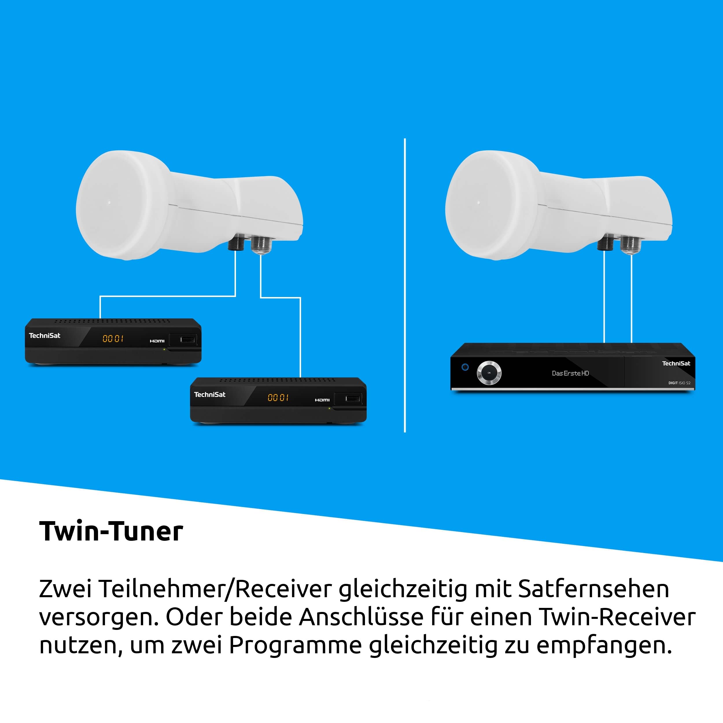 TechniSat TECHNITENNE 60 Satelliten-Schüssel 60 cm digital Sat Anlage Komplettset mit Masthalterung und Universal-Twin-LNB anthrazit