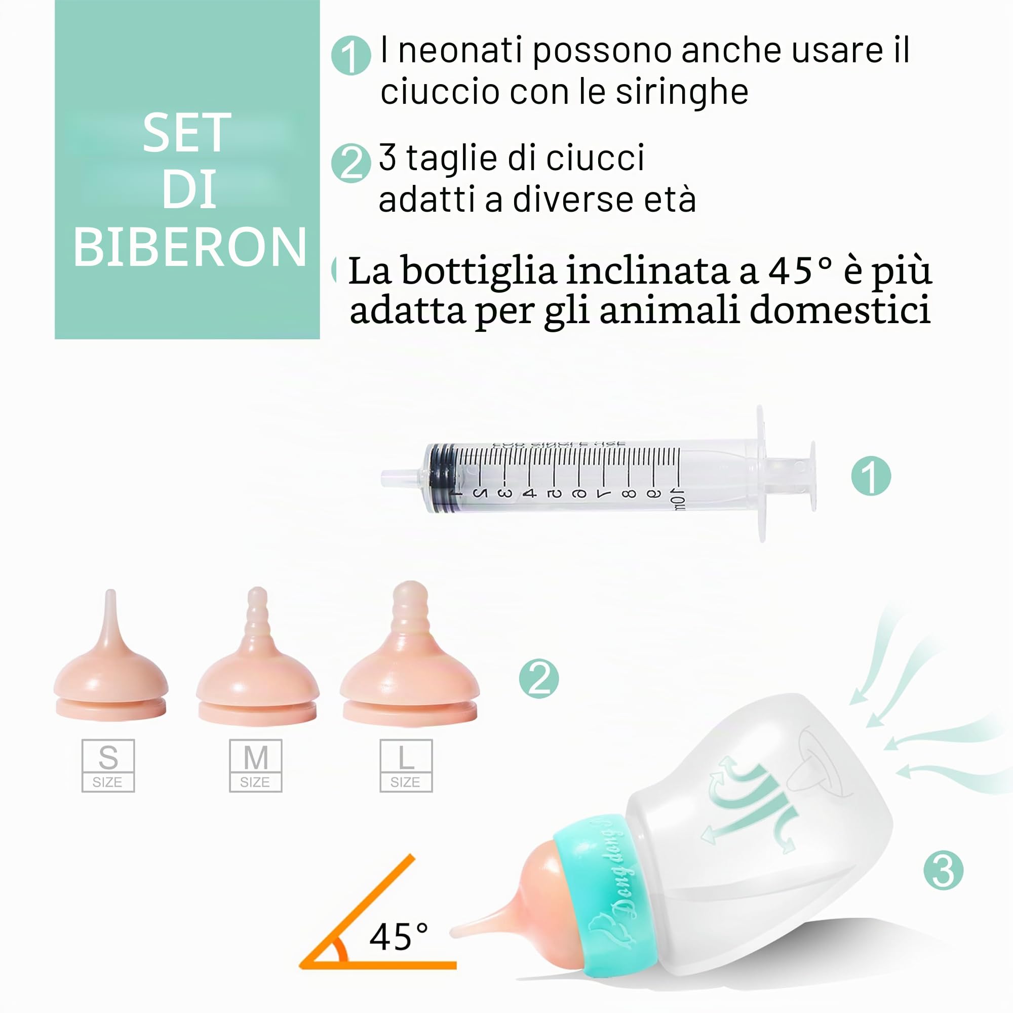 Doggiema Kit per Il Parto di Cuccioli e Gattini, Kit Essenziale per Cuccioli e Gattini Appena Nati, Tutto in Uno Completo di Materiale Essenziale per Il Parto dei Neonati