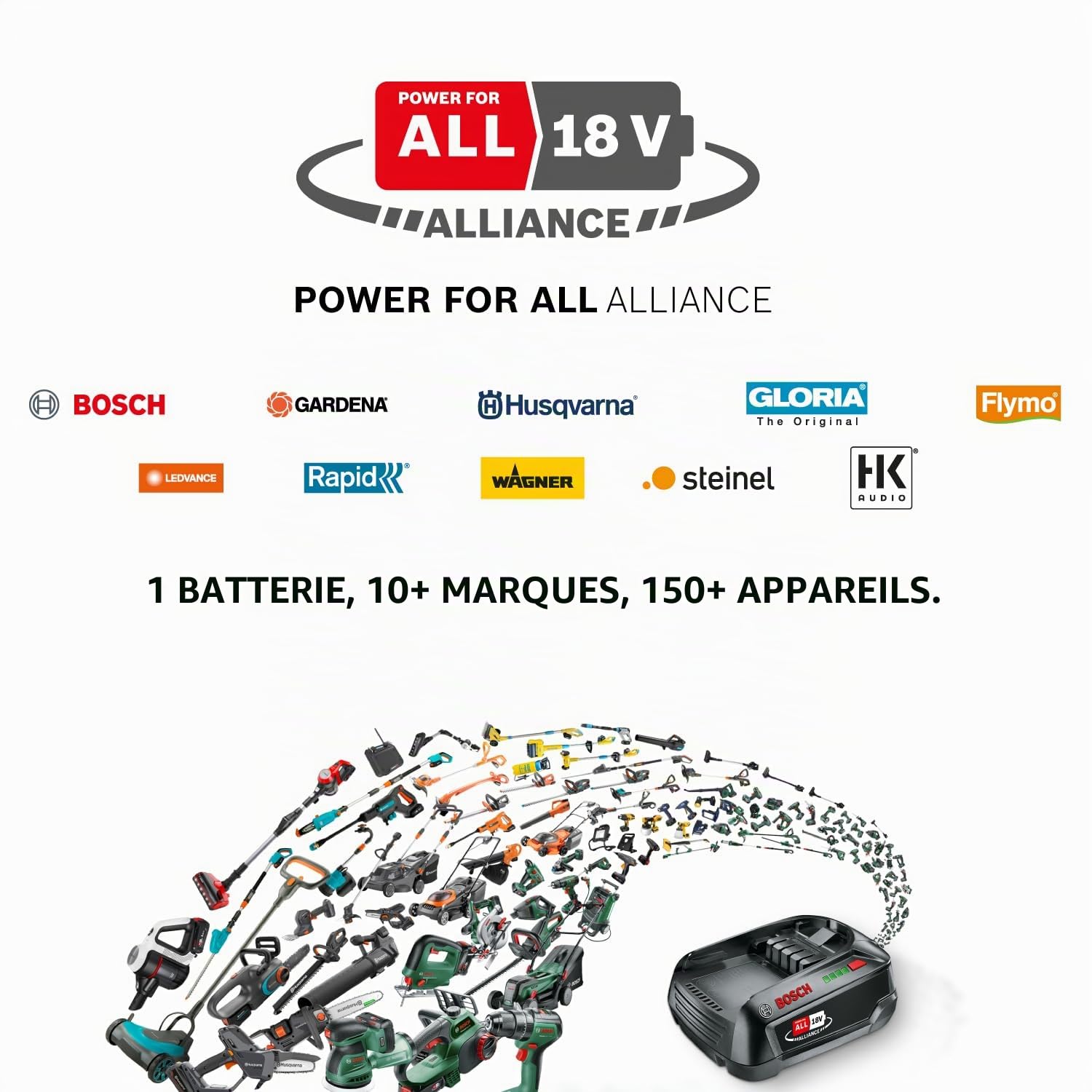 GLORIA Bosch 18V Batterie 4,0 Ah Power for All | Batterie Lithium-ION Haute Performance | Compatible avec Tous Les Outils GLORIA et l'Alliance Bosch 18V Power for All