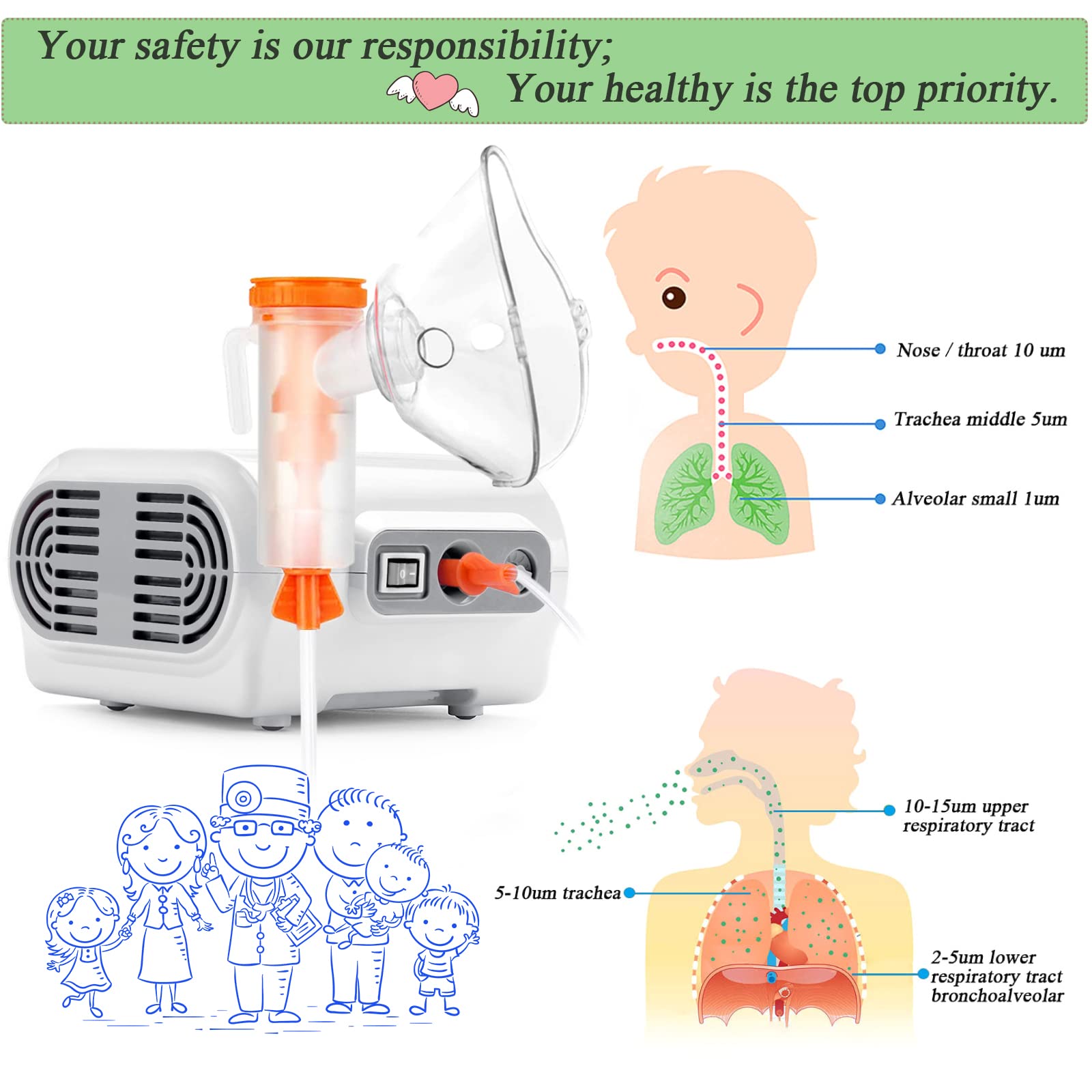 Jet Nebulizer, Tabletop Nebulizer Machine for Adults, Compressor