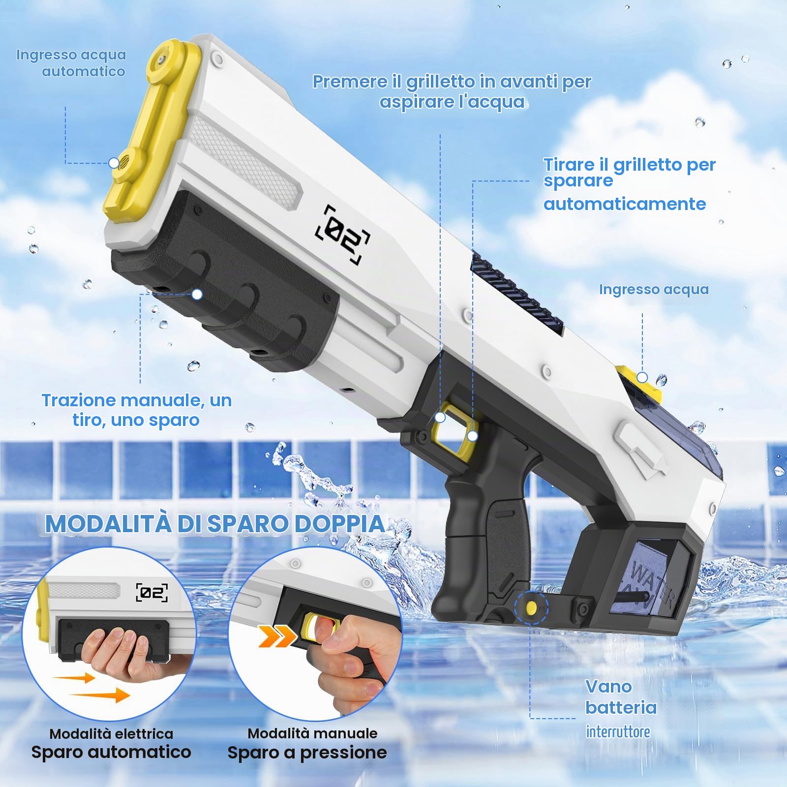 IERAKOR Pistola ad Acqua Elettrica con Aspirazione Automatica, Nero | Fucile ad Acqua Potente 450 ml, Gittata 8 m, Modalità Auto/Manuale, Bambini e Adulti, Estate, Piscina, Spiaggia e Giardino