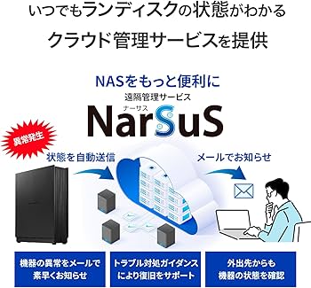Amazon.co.jp: IODATA NAS ネットワークHDD 1ドライブ 4TB スマホ容量