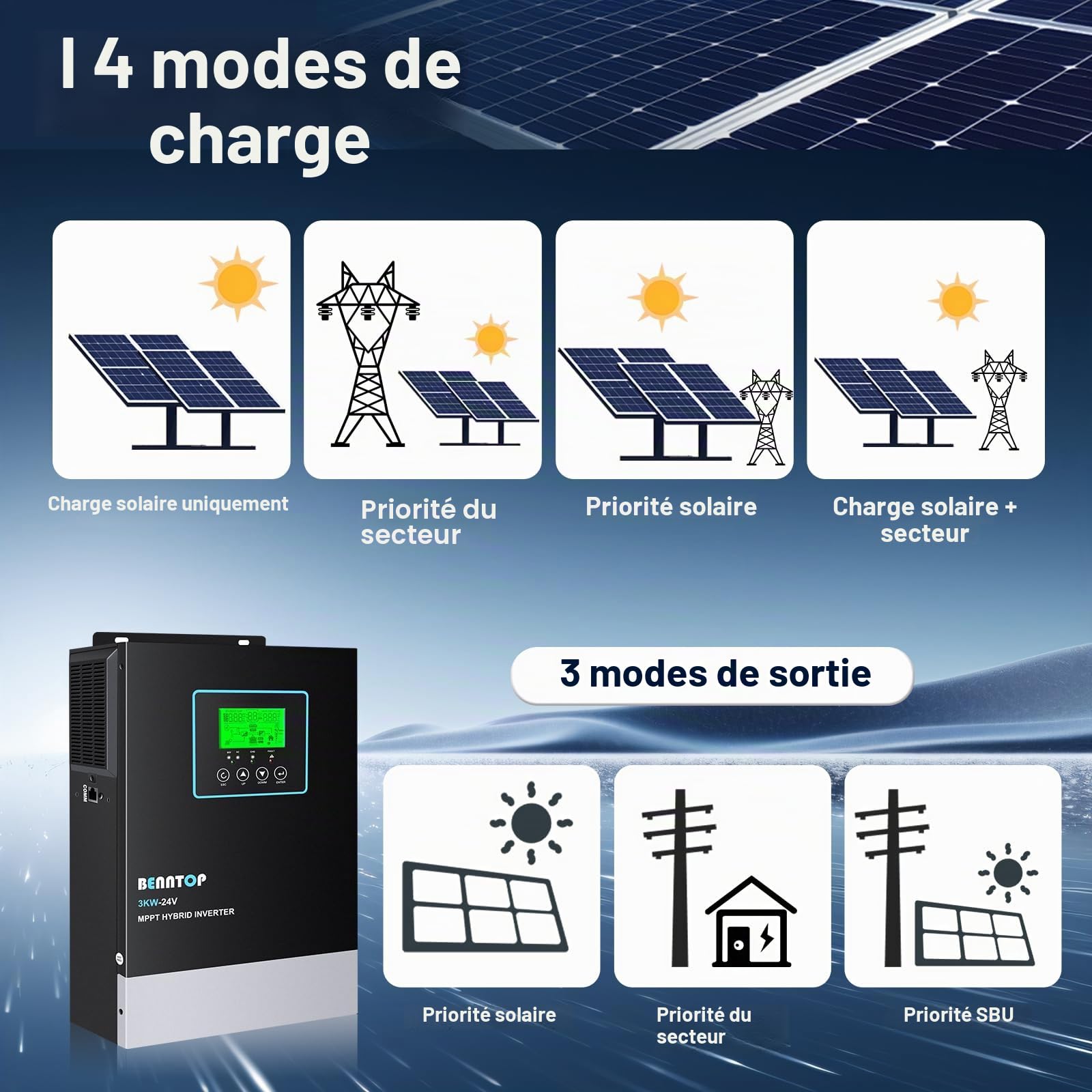 3000W Onduleur Hybride 24 V CC vers 230 V AC Onduleur Solaire Pur sinusoïdal Off Grid avec régulateur Solaire MPPT 80 A, entrée PV Max. 400 V, pour Batteries Plomb-Acide et Lithium