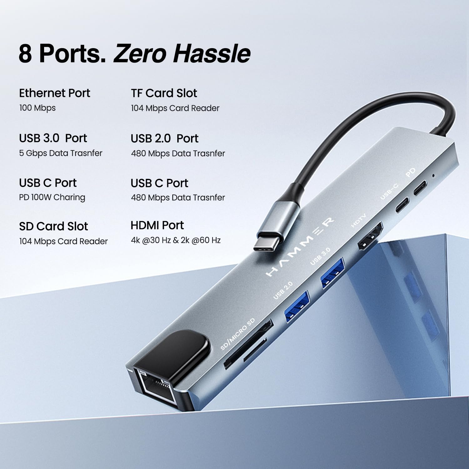 HAMMER 8-in-1 USB-C Hub | 100W PD Charging, 5Gbps Data Transfer, HDMI 4K, (RJ45) Ethernet Port, SD/TF Card Reader, USB 3.0 & 2.0 | Multiport Adapter for Laptop, MacBook, & Smartphones (Grey) — Amazon image 2
