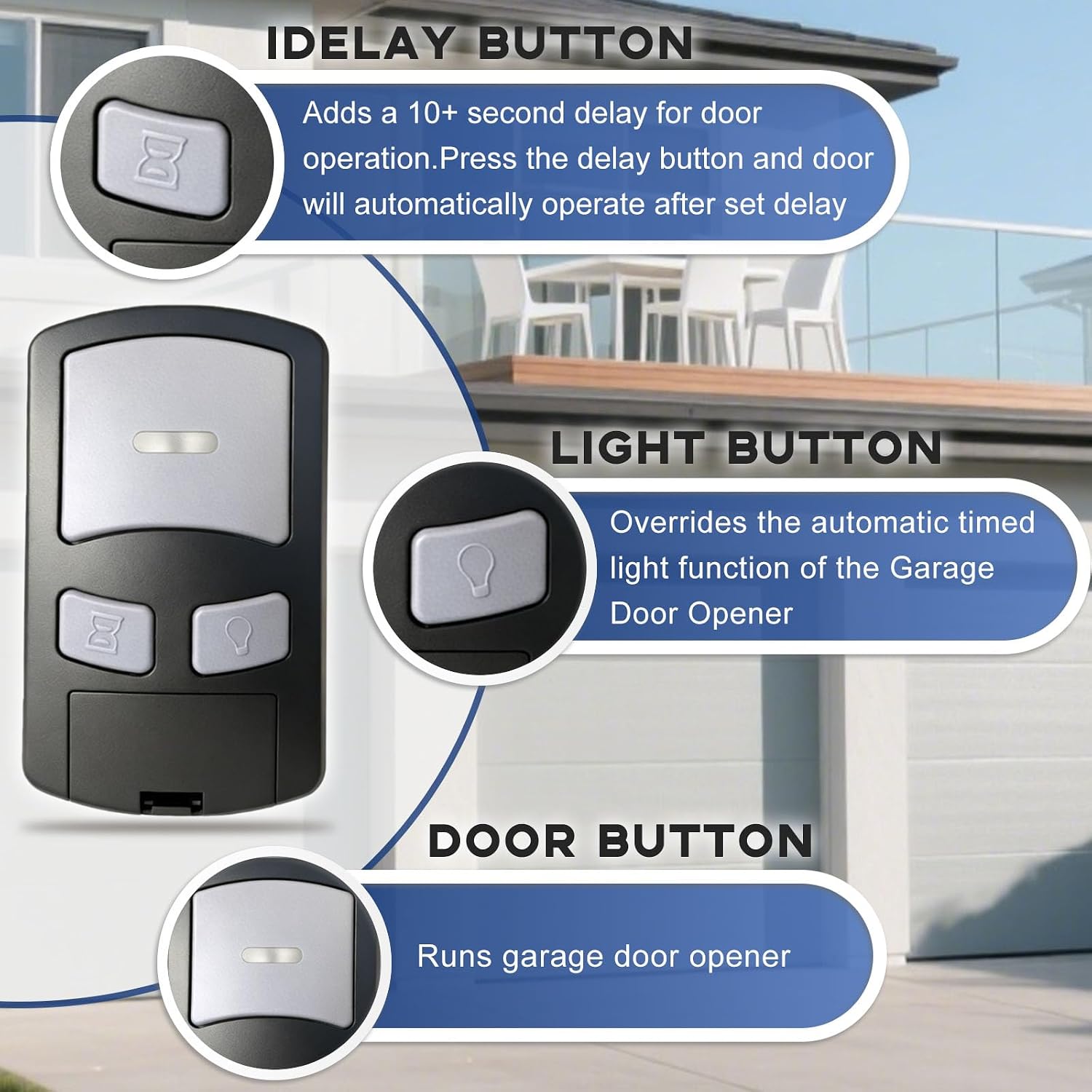 Wall Mount Garage Door Opener for Genie Intellicode Garage Door Opener Wireless Wall Console Compatible with Genie Garage Door Openers GWWC-R for Garage Openers 2013 to Present,1 Pcs