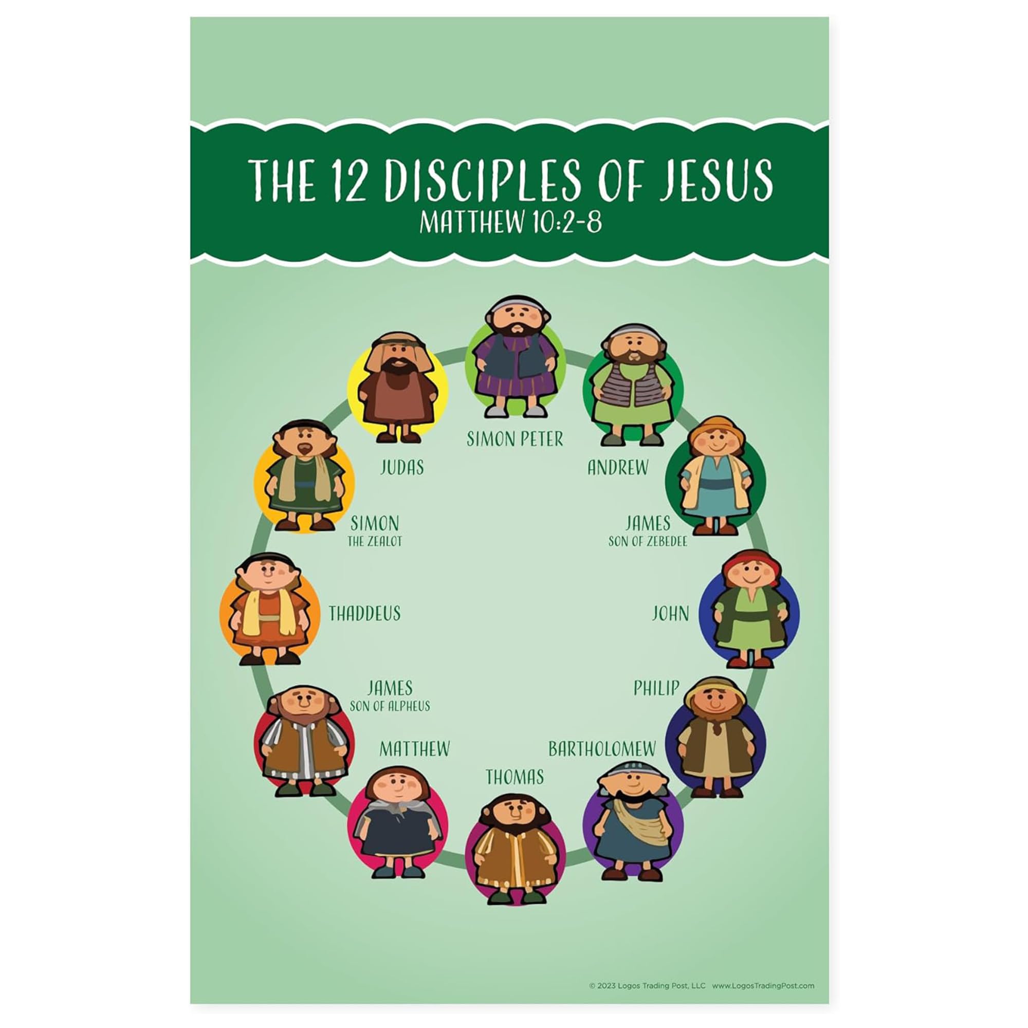 Bible Posters For Kids - The 12 Disciples, 11"x17" Laminated Sunday School Posters For Christian Classroom Decor, Sunday School Decorations For Classroom & Church Nursery Decor