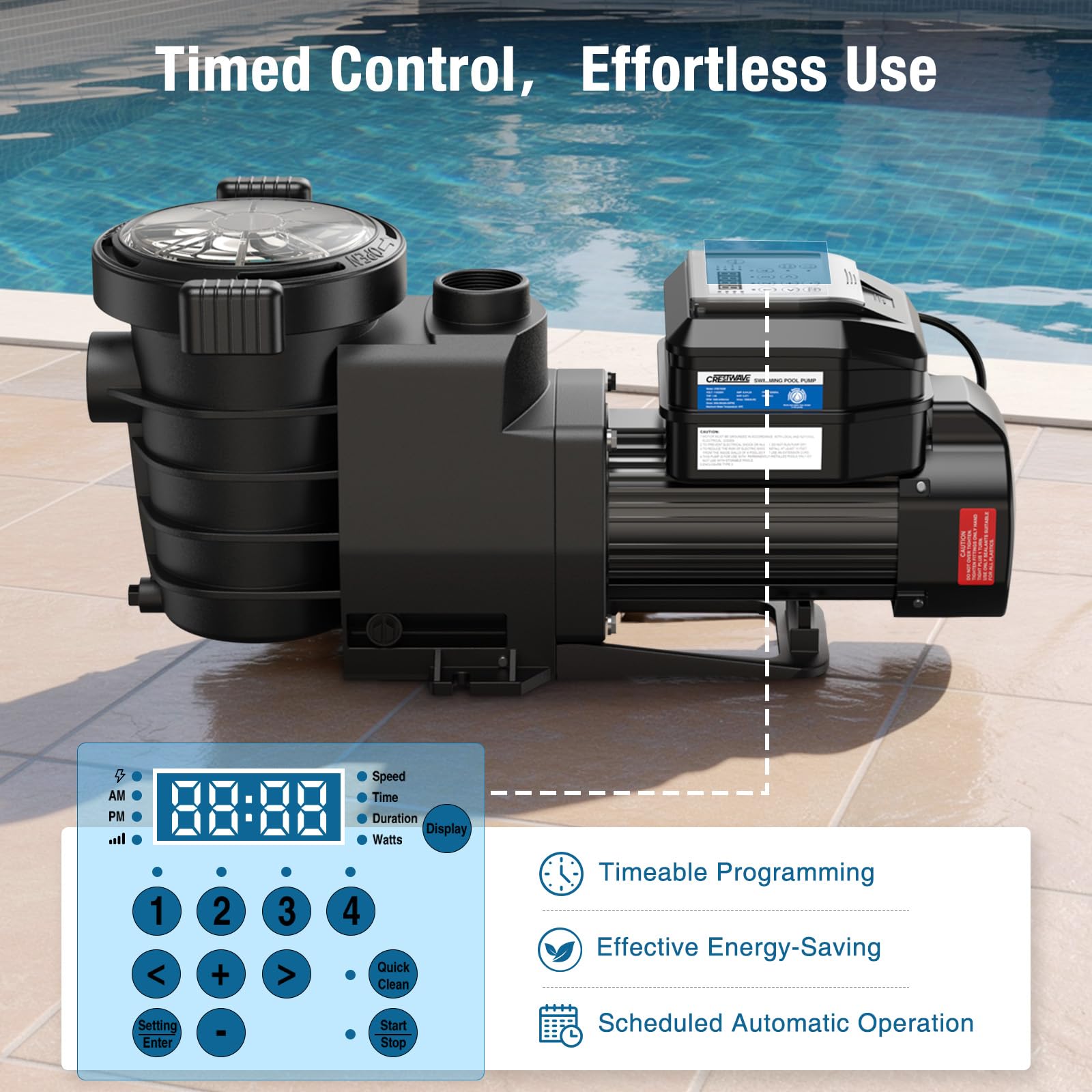 CrestWave Bomba de piscina de velocidad variable, control de Samrt, cesta de filtro grande, eficiencia energética, alto flujo, ideal para piscinas enterradas, spas, bomba de piscina de 1.5 HP con