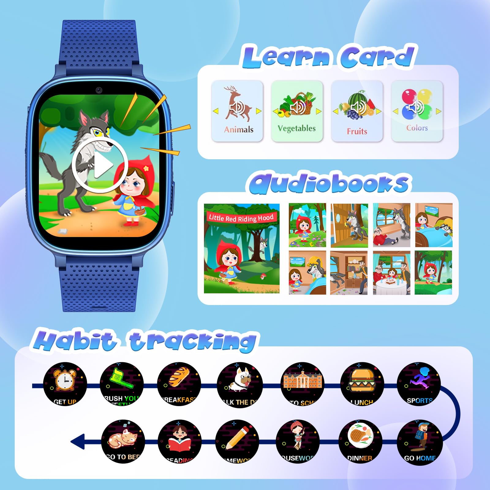Smartwatch Bambini per Chiamate, Contapassi, Giochi, Orologio Smartwatch Bambini con 2 Fotocameras, SOS, Lettore Musicale, 4-12 anni Bambino Festiva Regalo