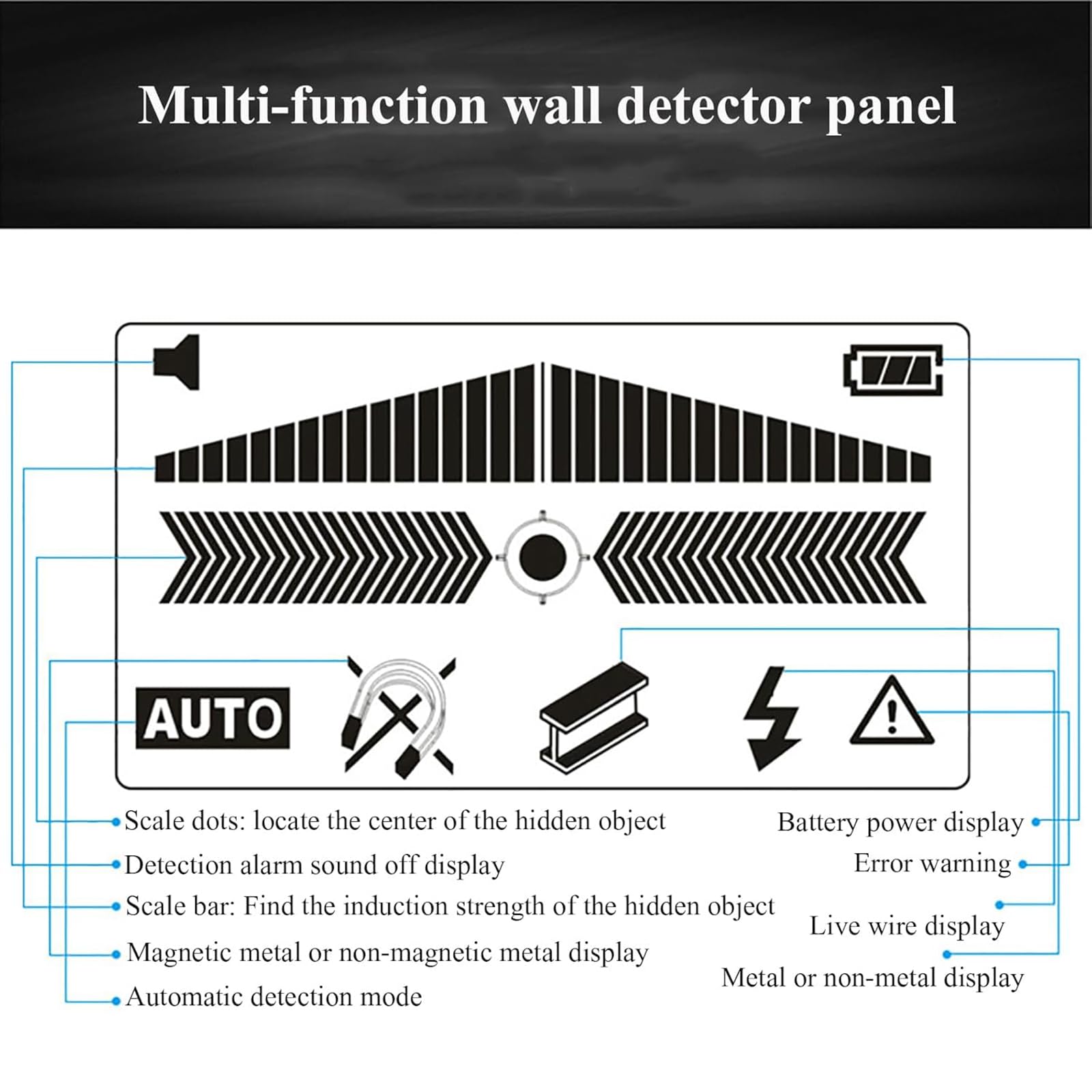 Detector De Pared, Escáner Multifuncional con Pantalla LCD Digital Y Alertas De Audio, Marca De Orificio Central, Detección De Profundidad De 110 Mm, para Metal, Cable, Madera